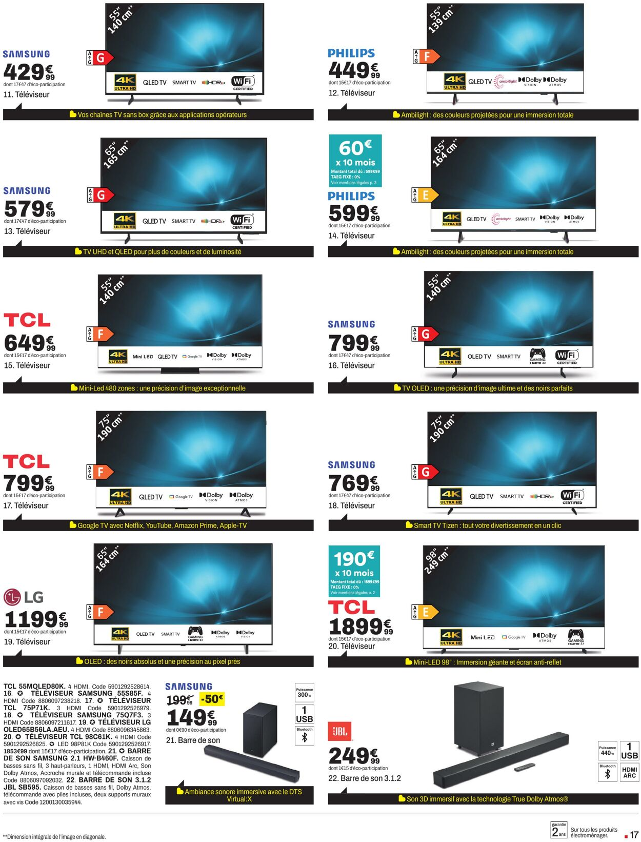  Catalog page 17 image 