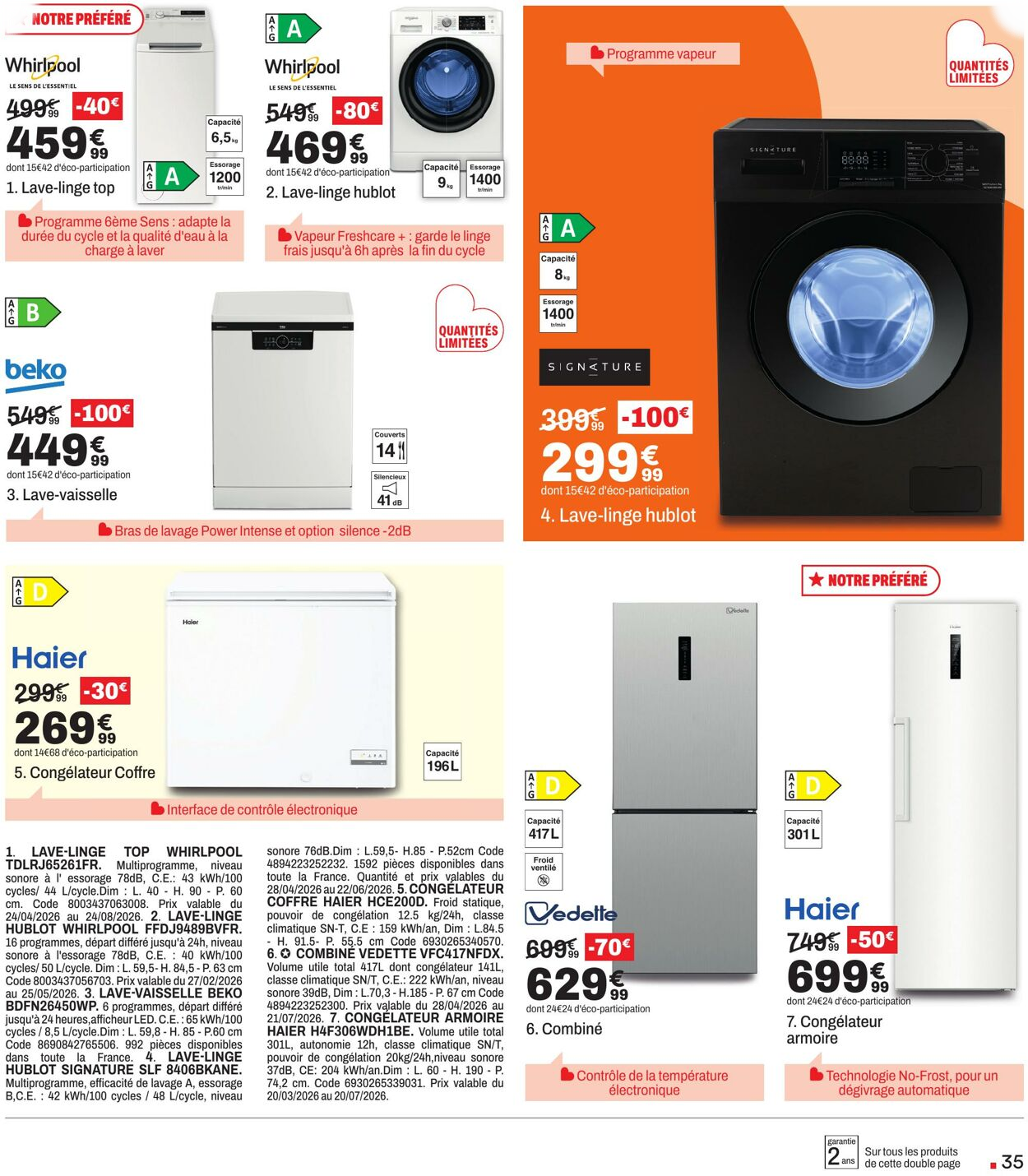  Catalog page 35 image 