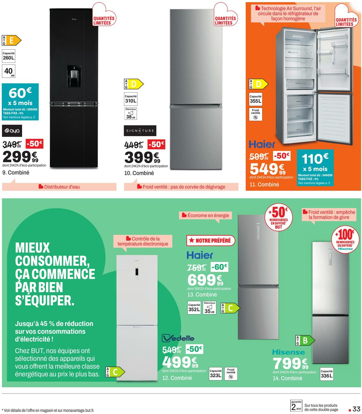  Catalog page 33 image 