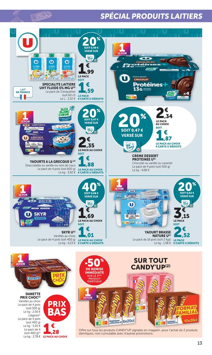  Catalog page 13 image 