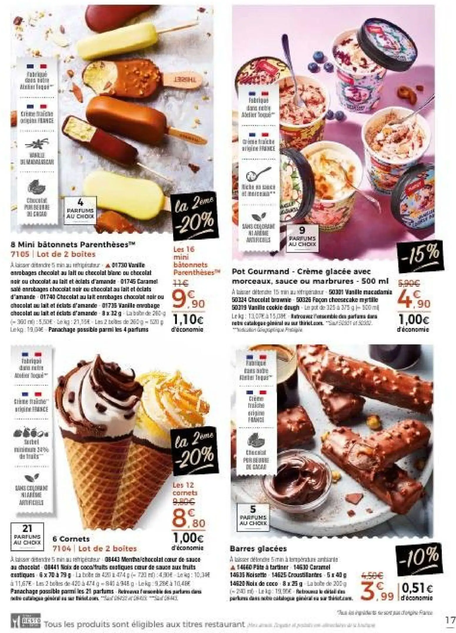  Catalog page 17 image 