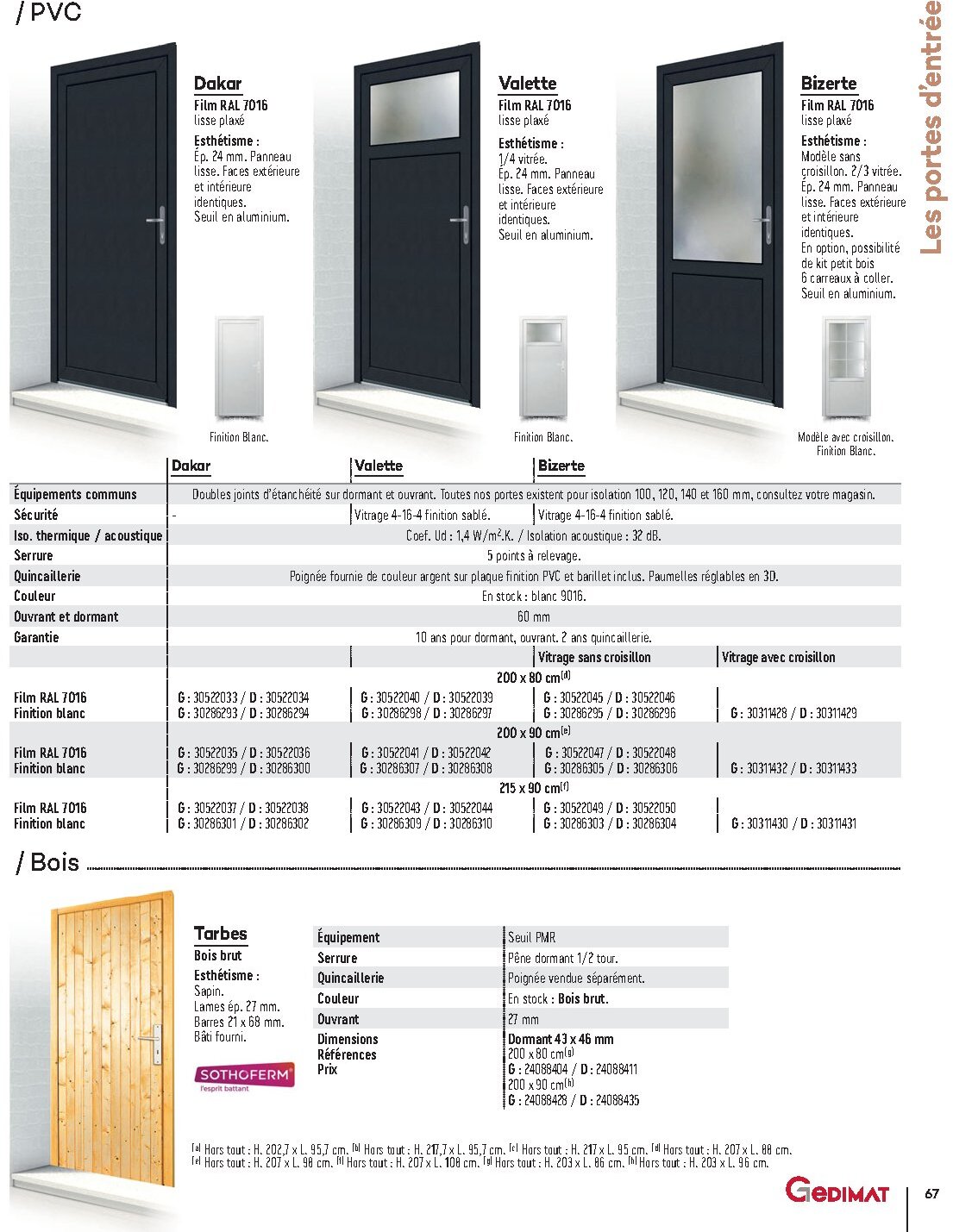 Catalogue Gedimat Menuiserie 2026 - Page 67
