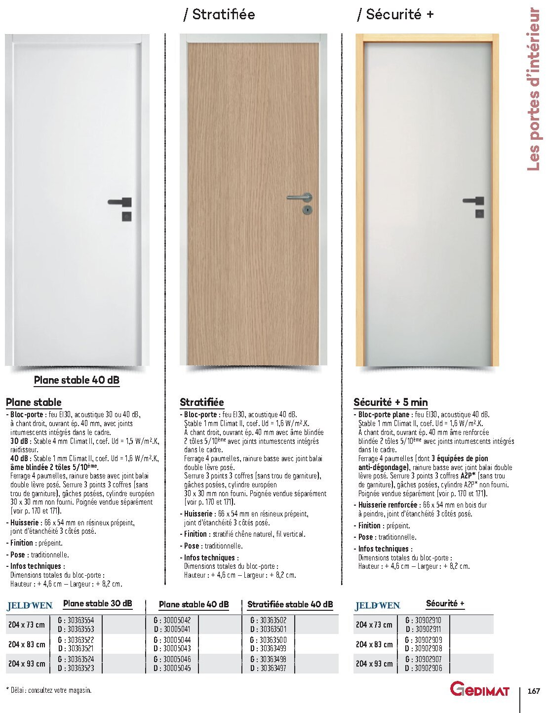 Catalogue Gedimat Menuiserie 2026 - Page 167