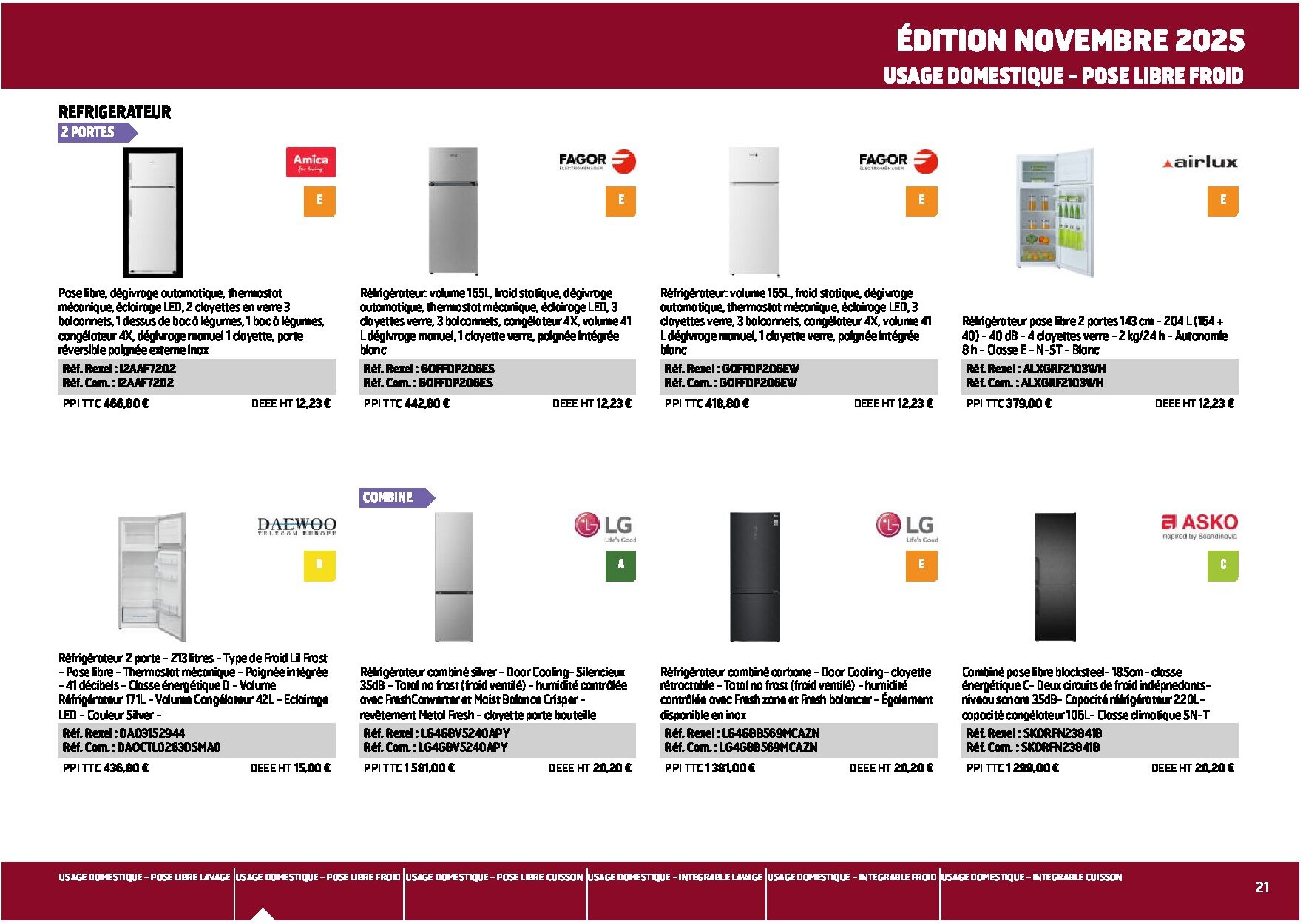 Equipement collectif et résidentiel électroménager multimédia - Page 21