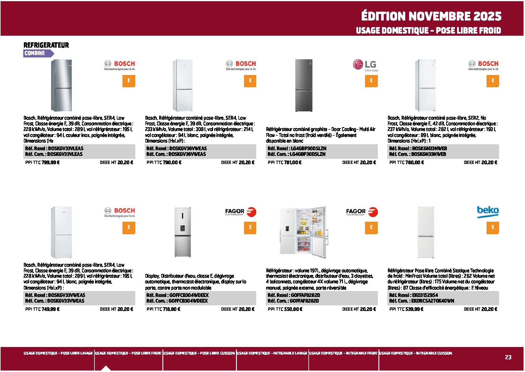Equipement collectif et résidentiel électroménager multimédia - Page 23