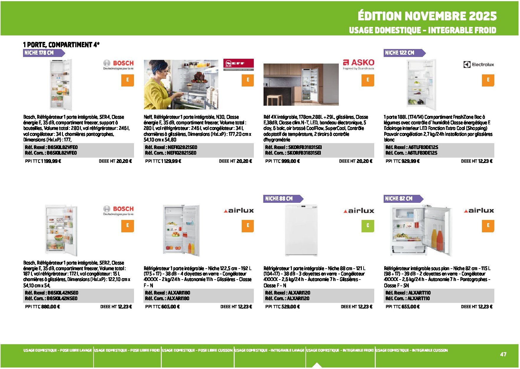 Equipement collectif et résidentiel électroménager multimédia - Page 47