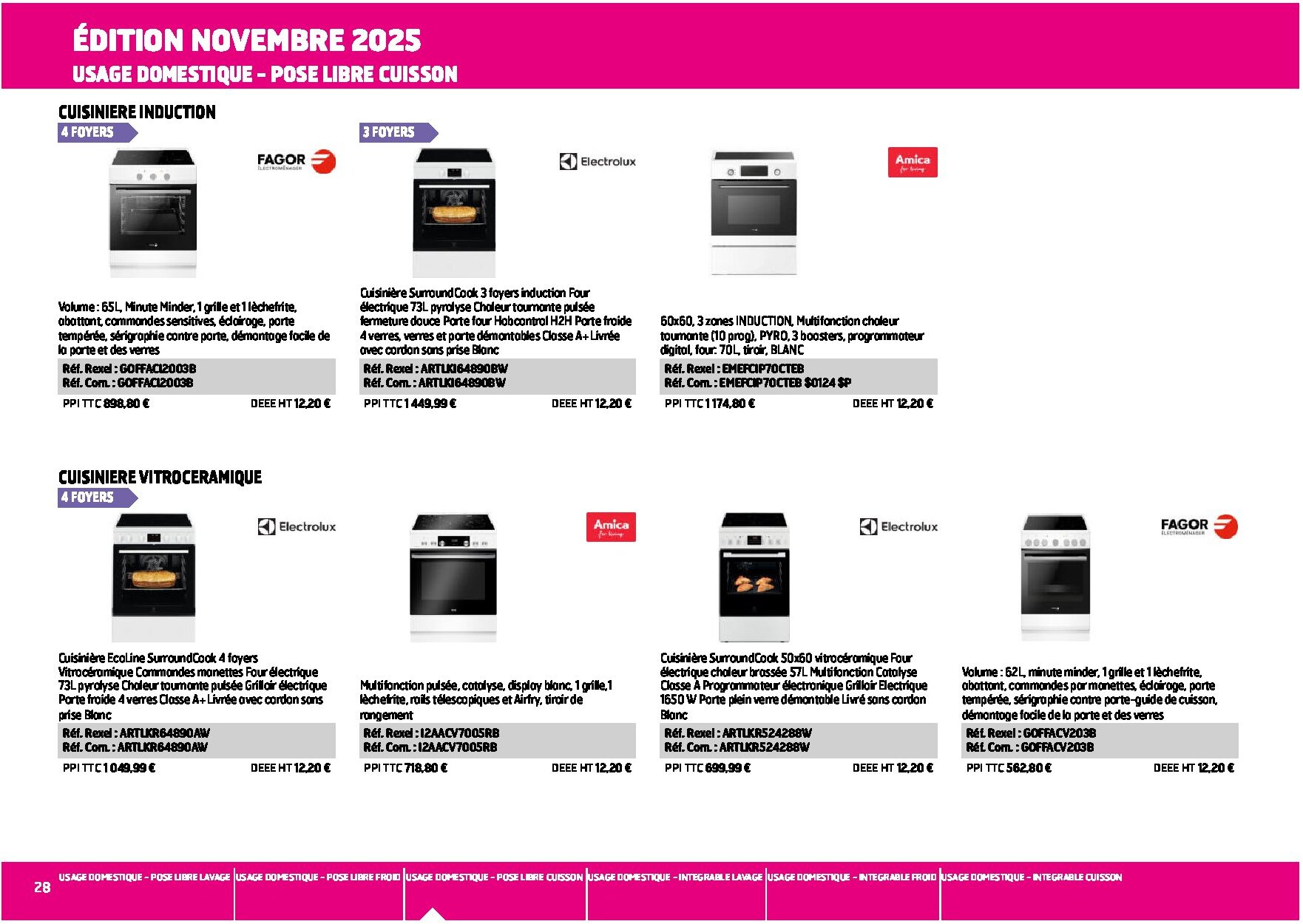 Equipement collectif et résidentiel électroménager multimédia - Page 28