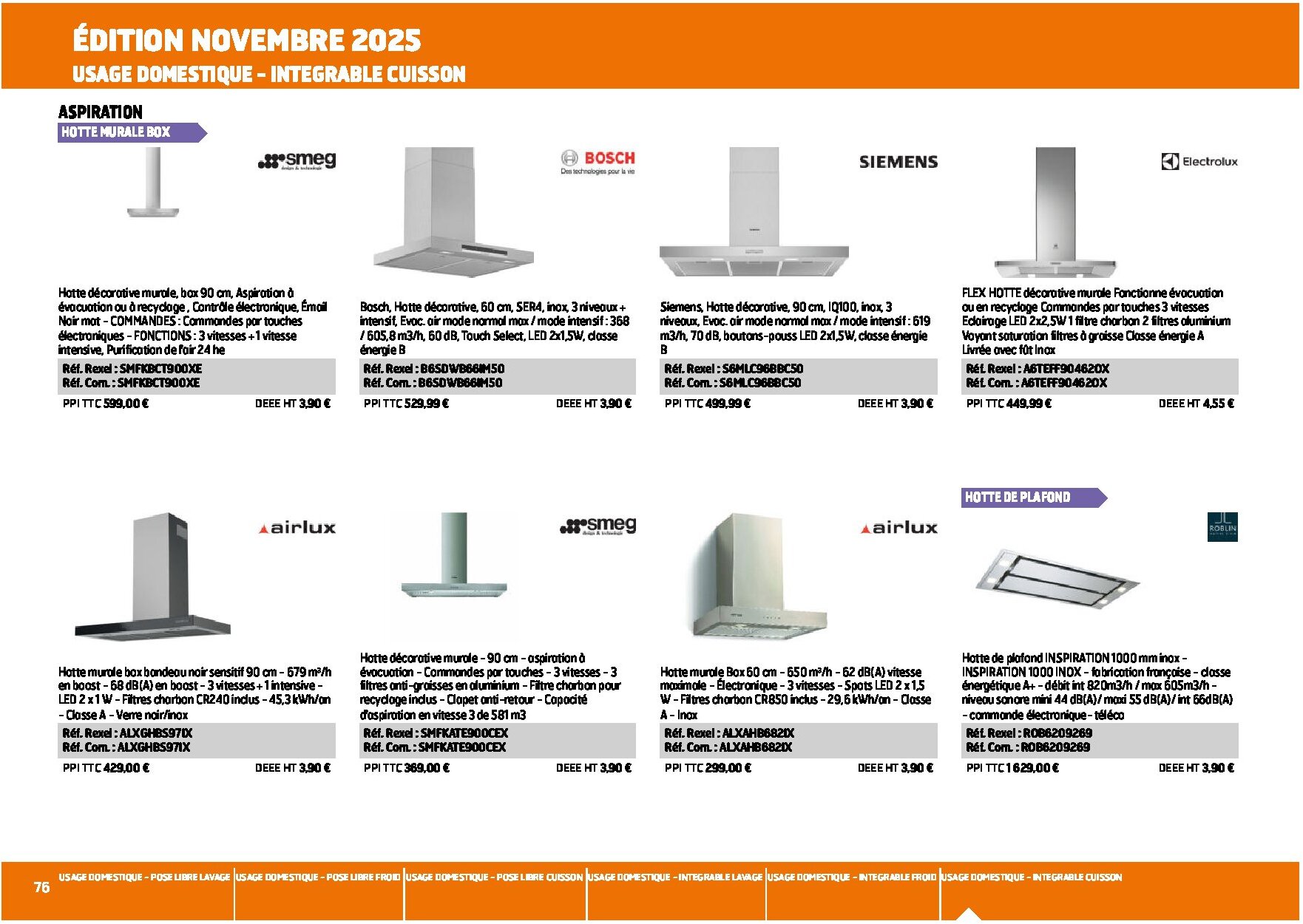 Equipement collectif et résidentiel électroménager multimédia - Page 76