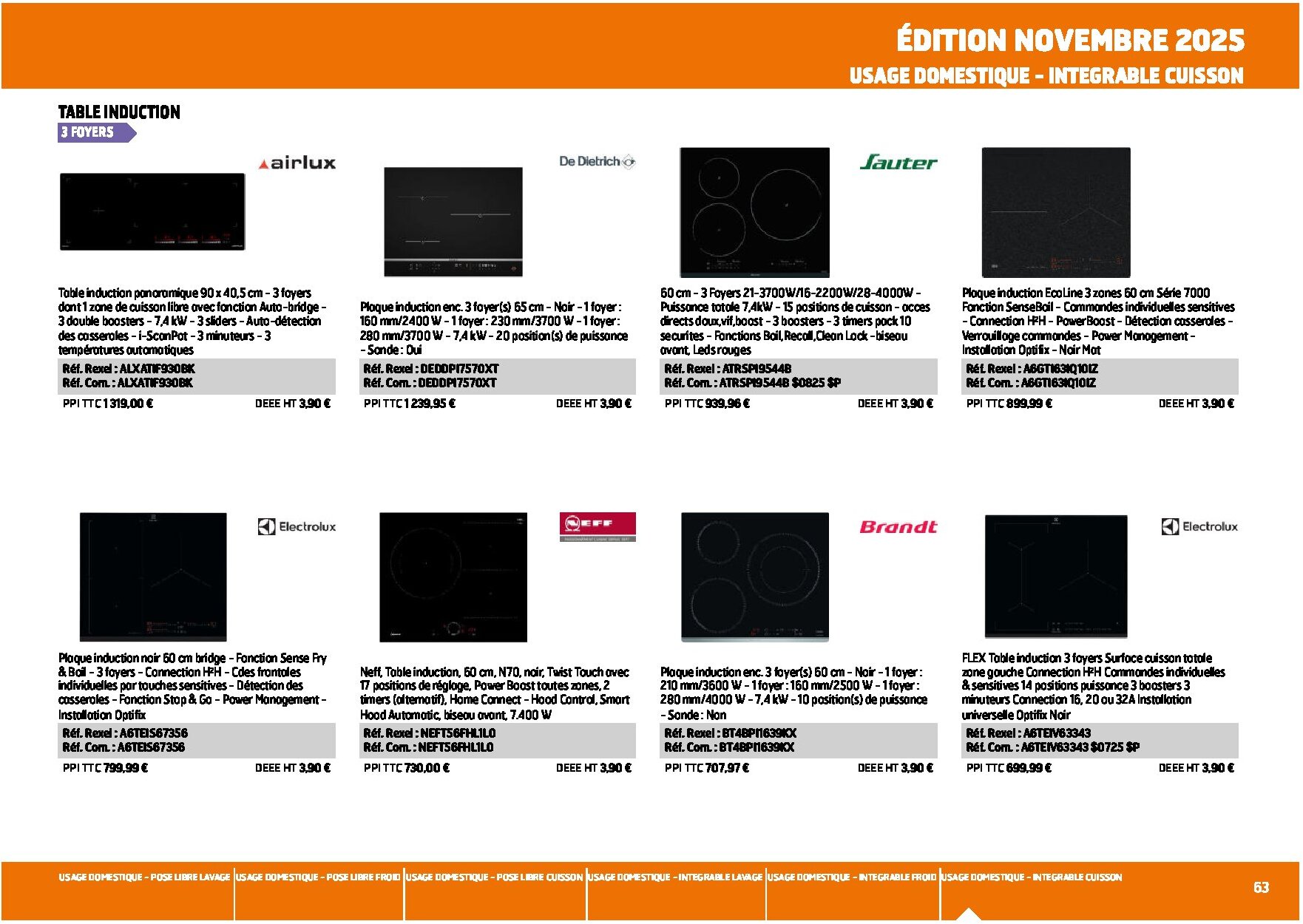 Equipement collectif et résidentiel électroménager multimédia - Page 63