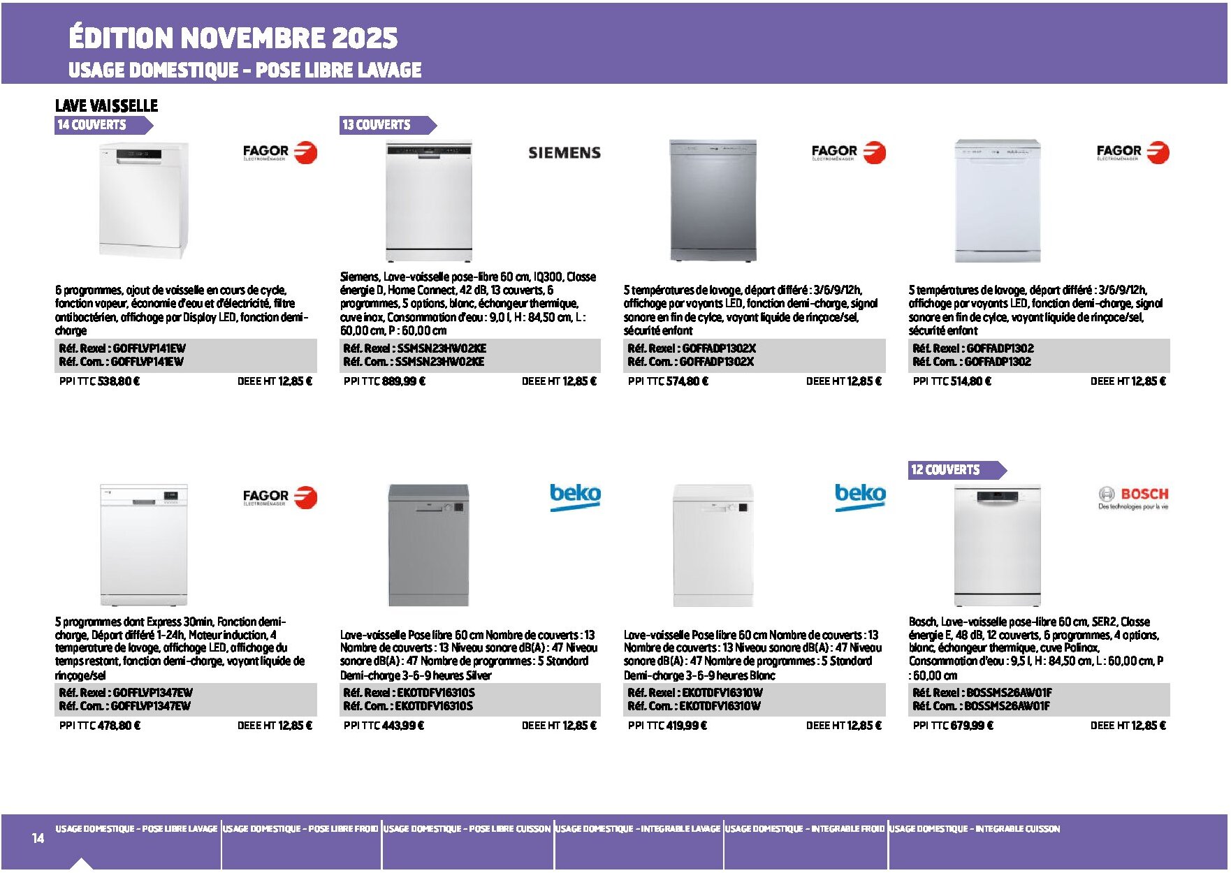 Equipement collectif et résidentiel électroménager multimédia - Page 14
