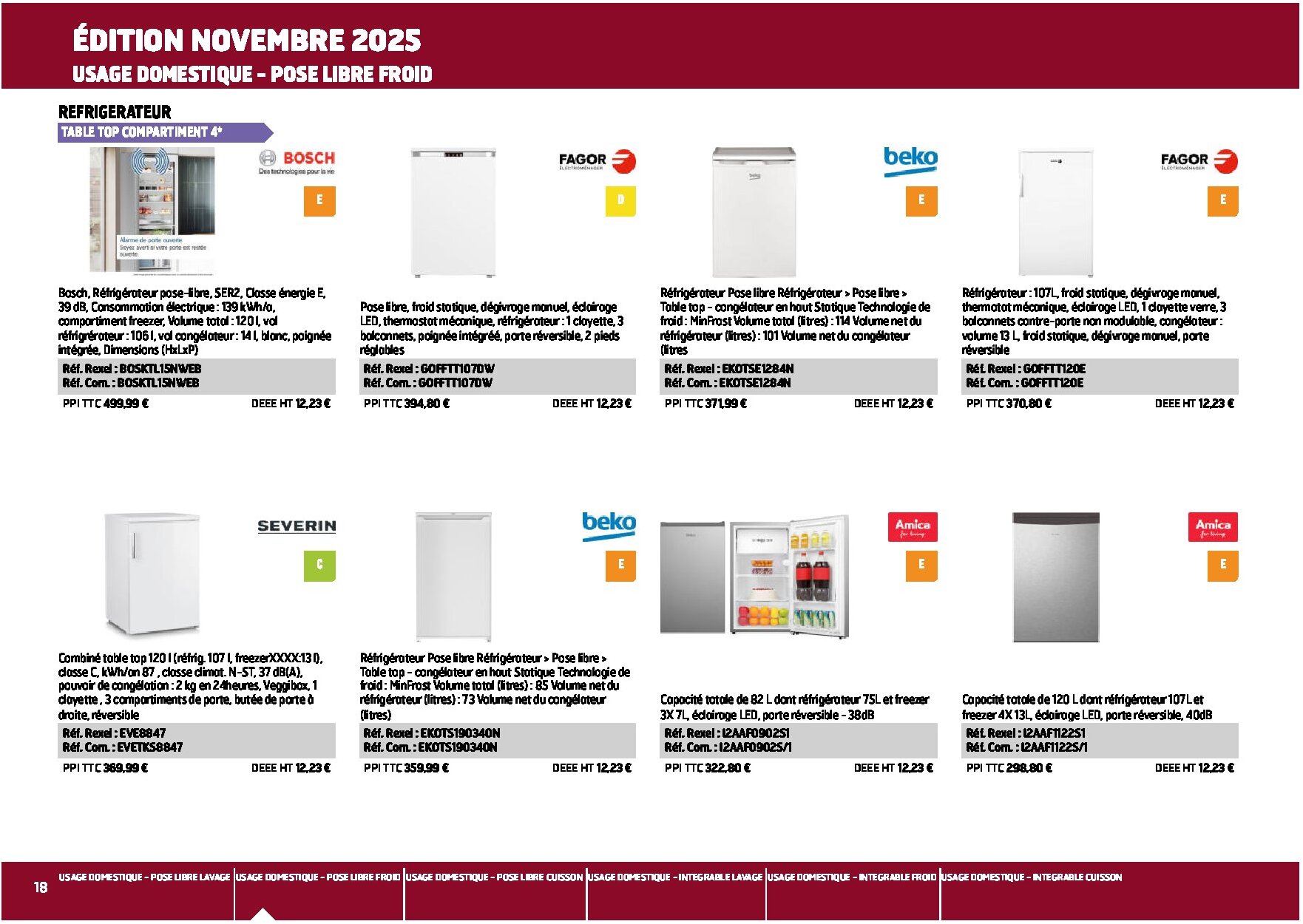 Equipement collectif et résidentiel électroménager multimédia - Page 18