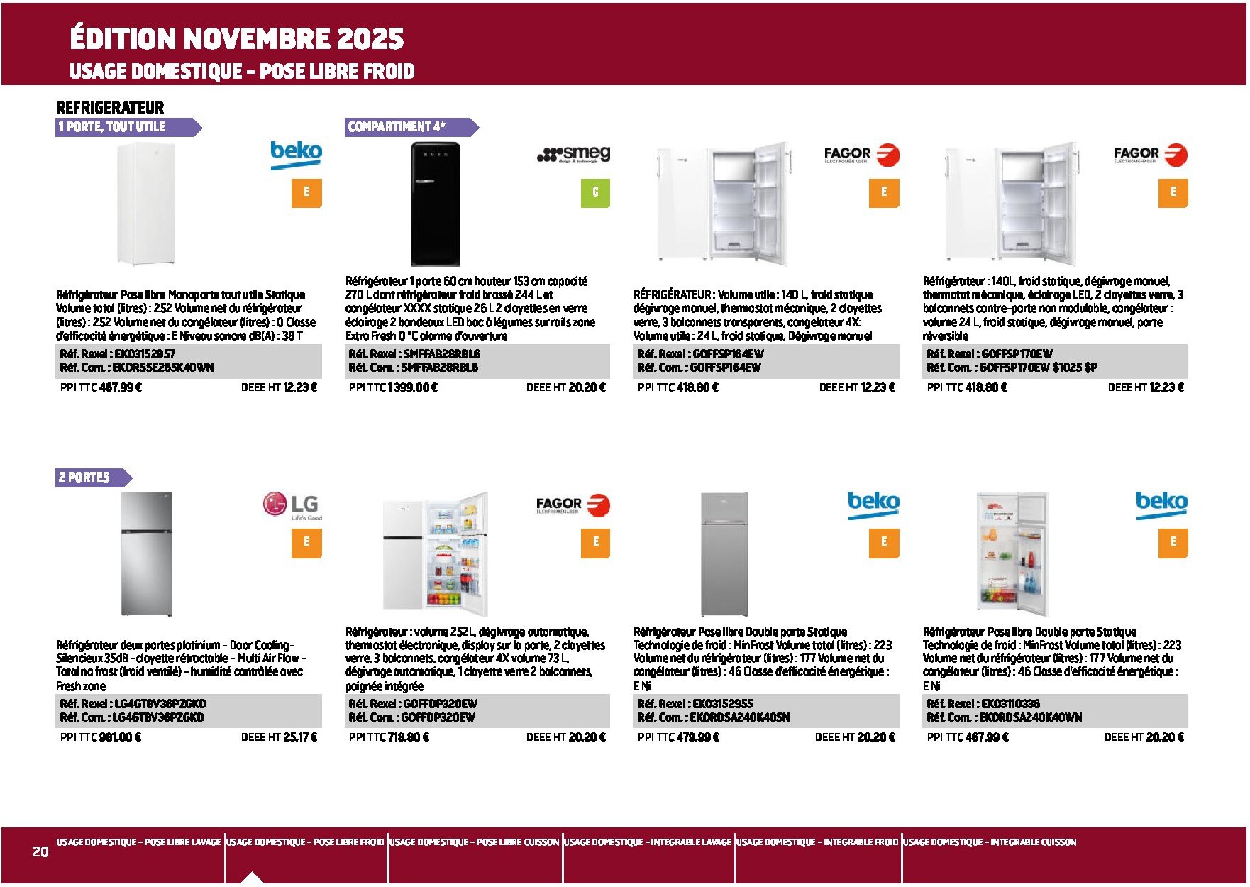 Equipement collectif et résidentiel électroménager multimédia - Page 20
