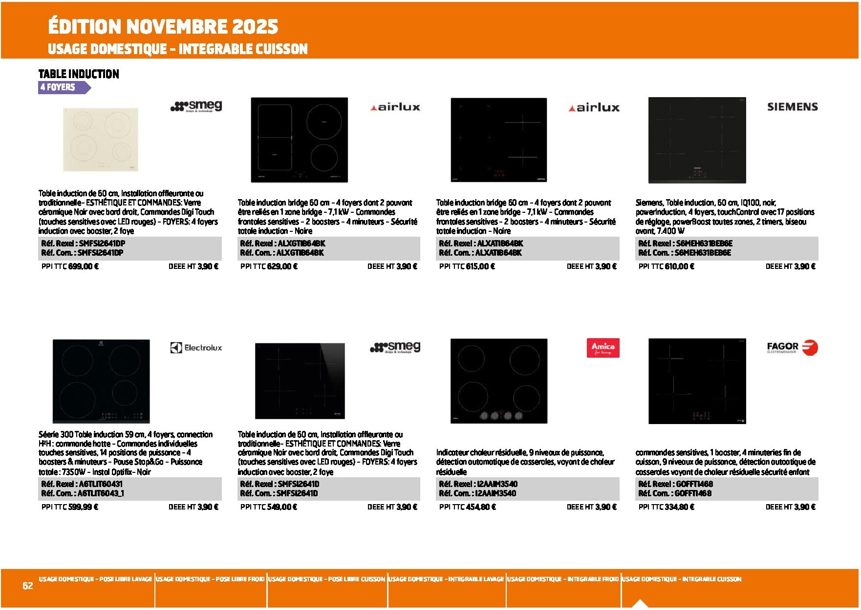 Equipement collectif et résidentiel électroménager multimédia - Page 62