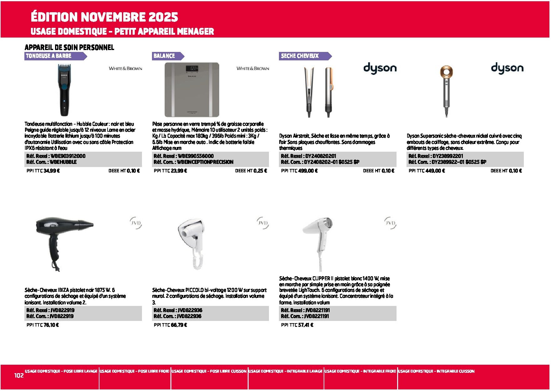 Equipement collectif et résidentiel électroménager multimédia - Page 102