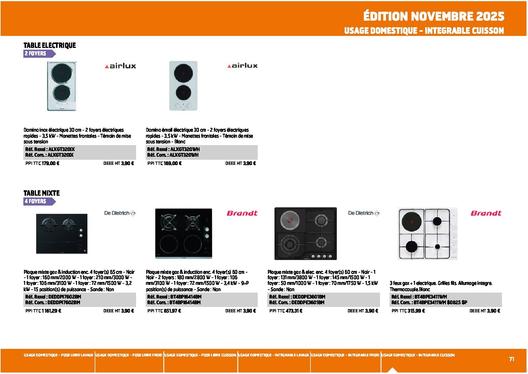 Equipement collectif et résidentiel électroménager multimédia - Page 71