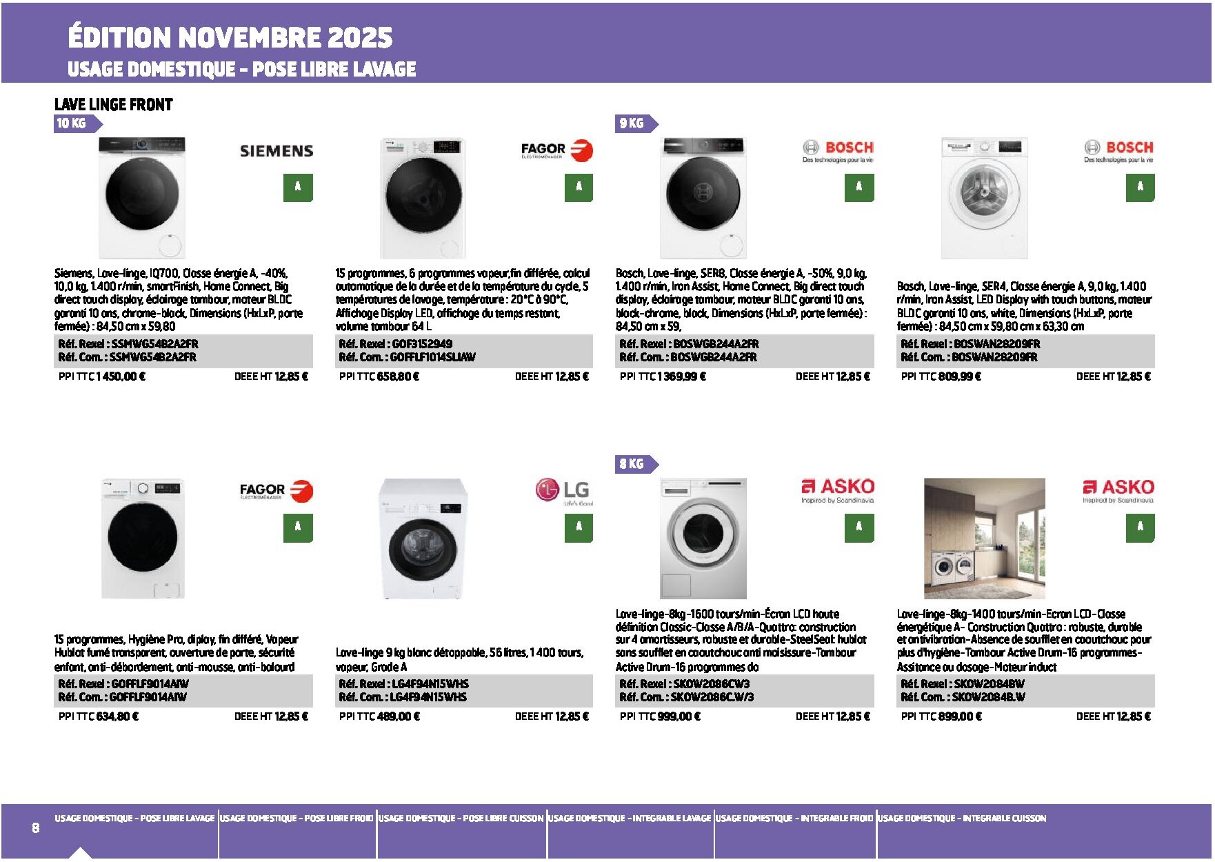 Equipement collectif et résidentiel électroménager multimédia - Page 8