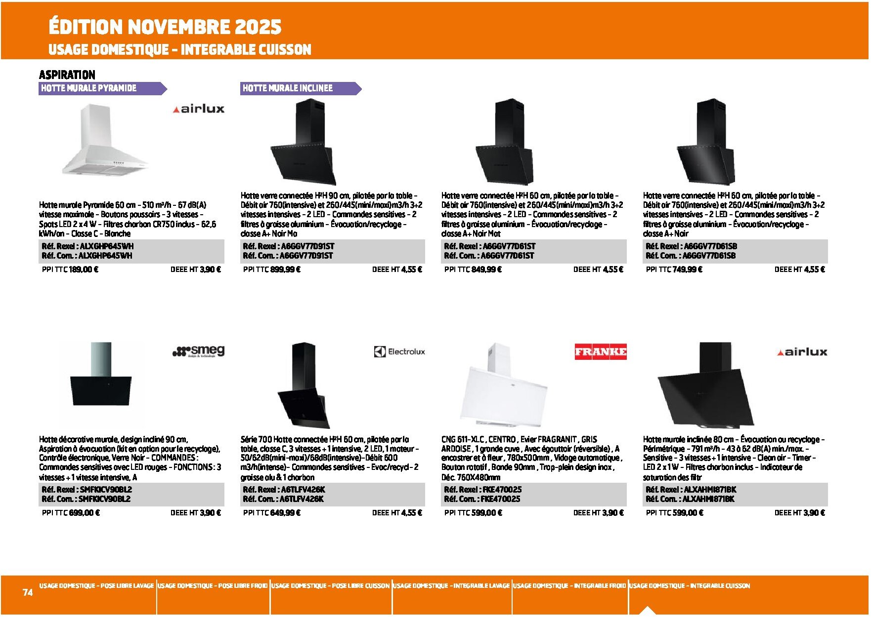 Equipement collectif et résidentiel électroménager multimédia - Page 74