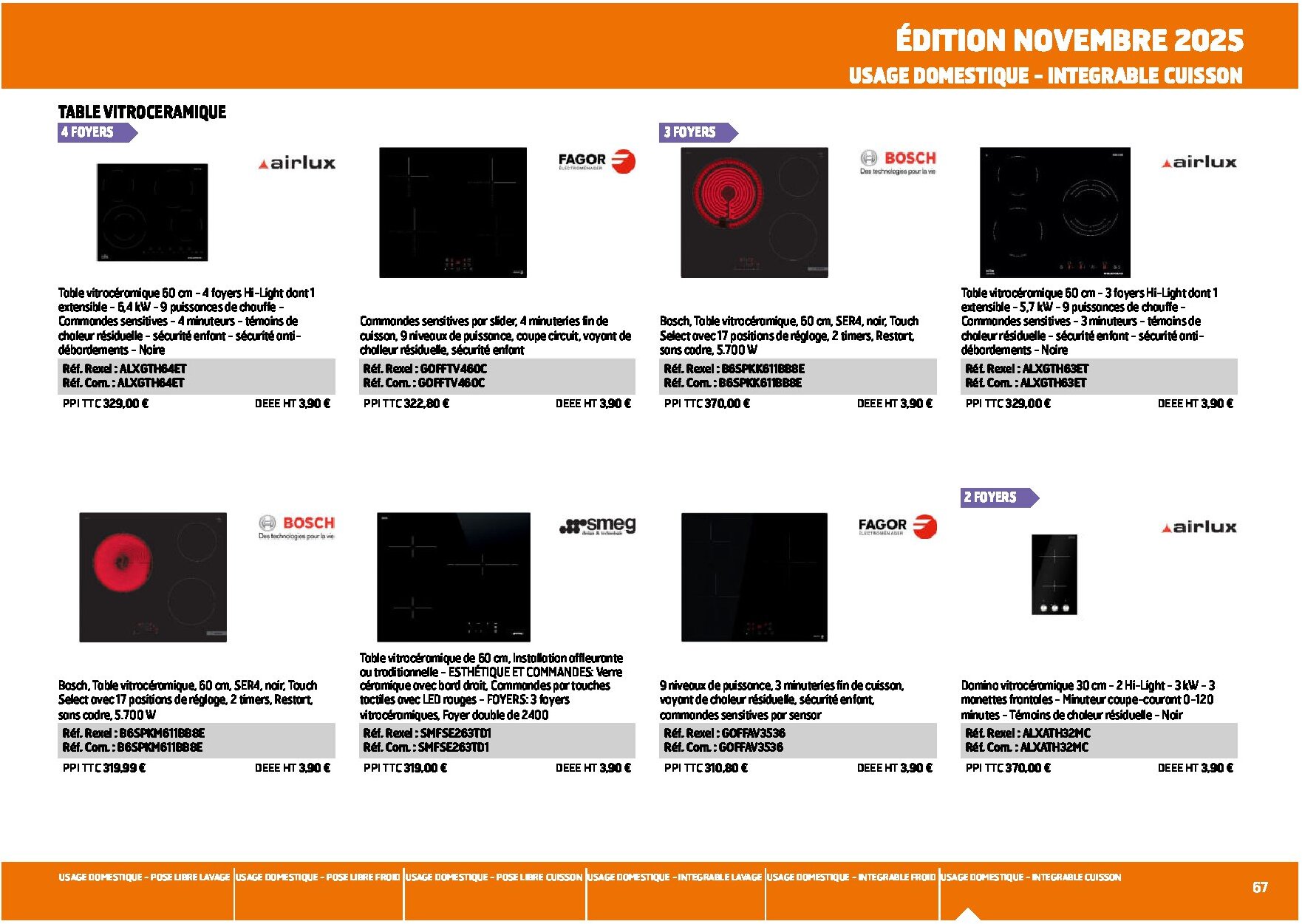 Equipement collectif et résidentiel électroménager multimédia - Page 67