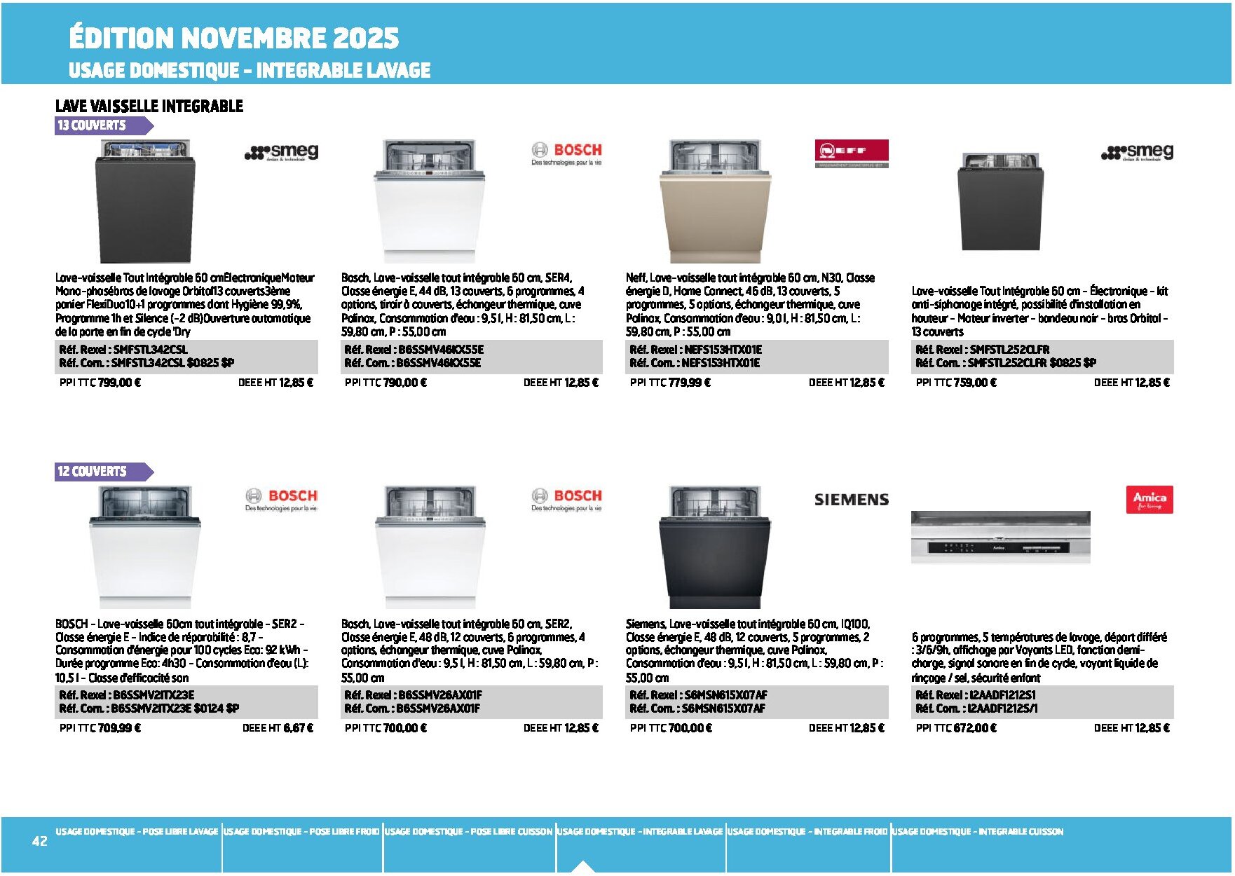 Equipement collectif et résidentiel électroménager multimédia - Page 42