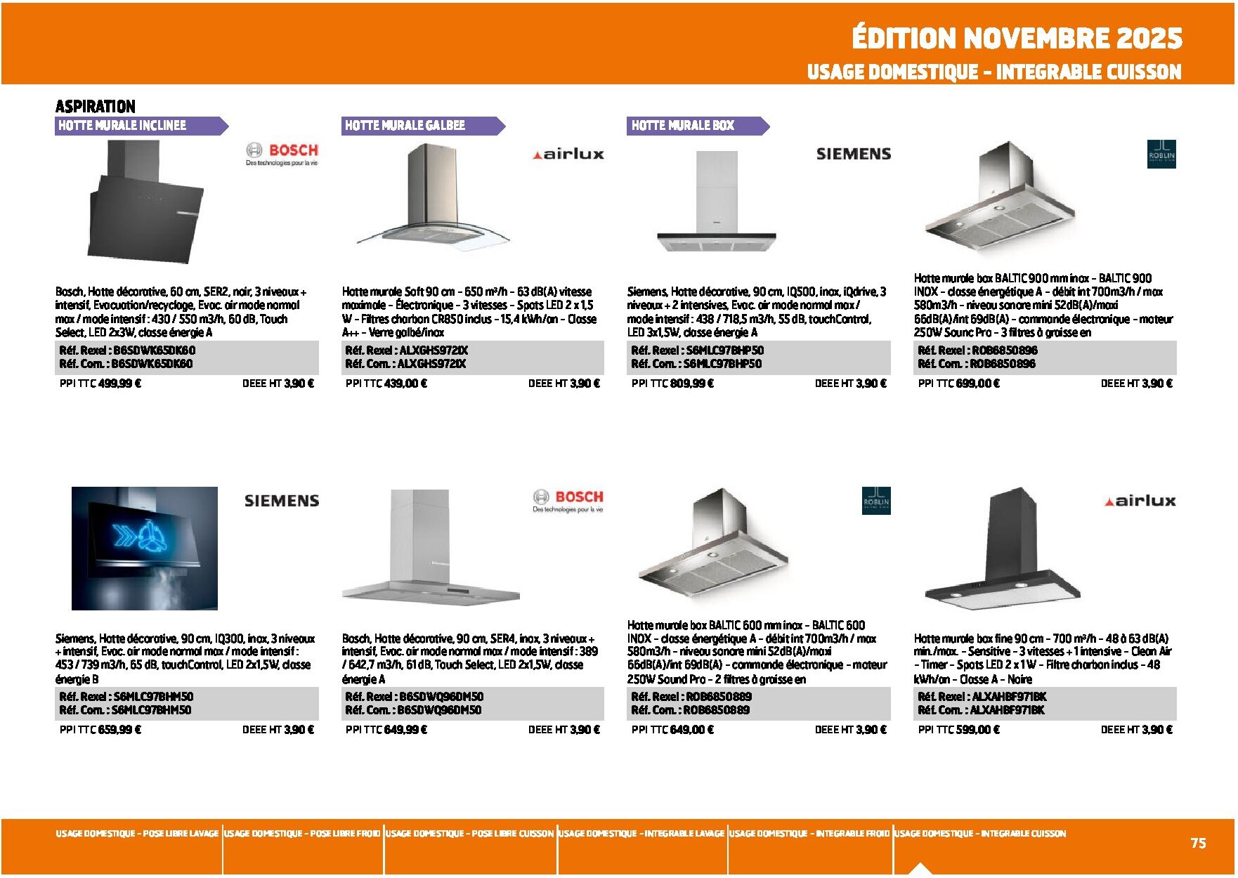 Equipement collectif et résidentiel électroménager multimédia - Page 75