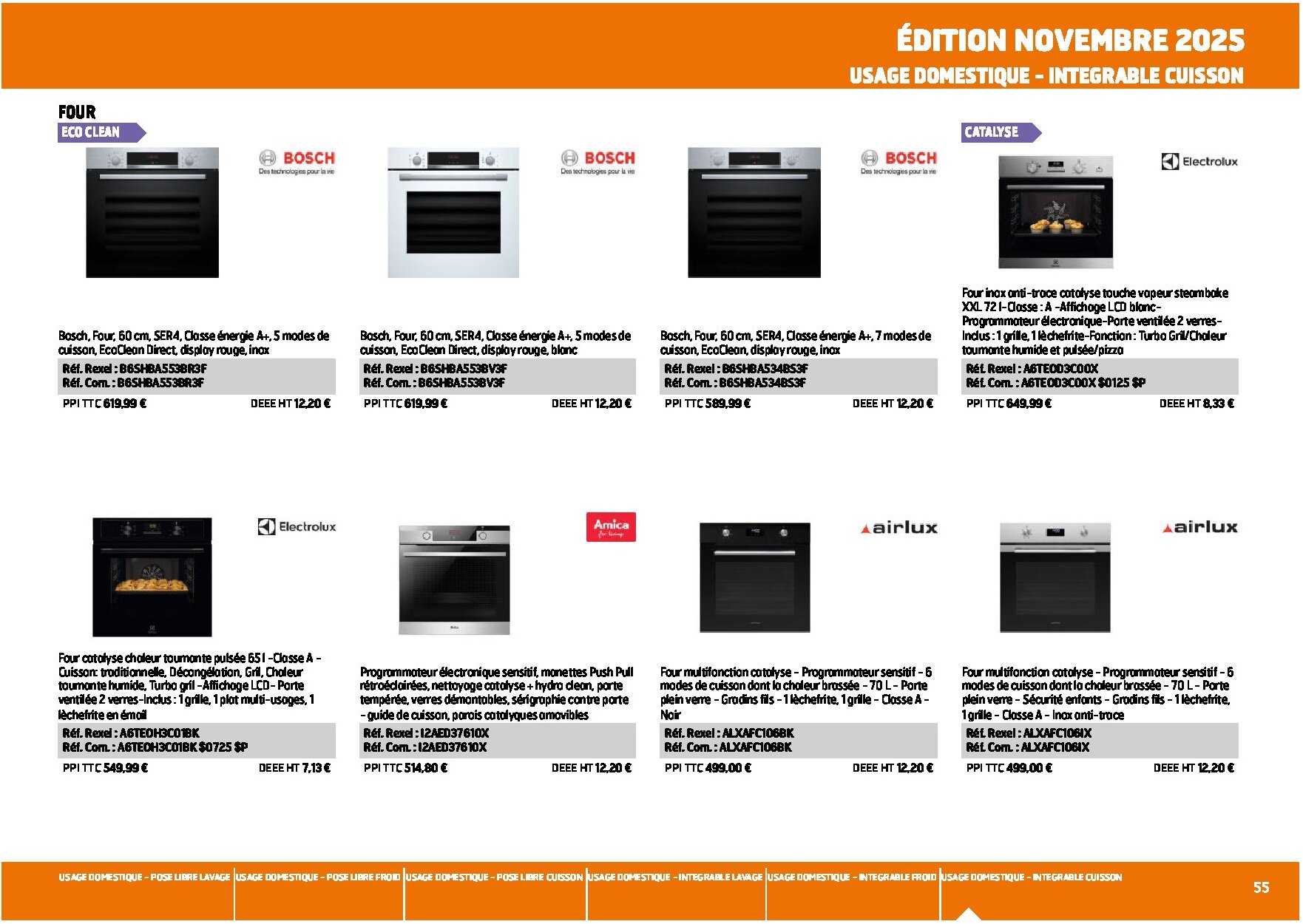 Equipement collectif et résidentiel électroménager multimédia - Page 55