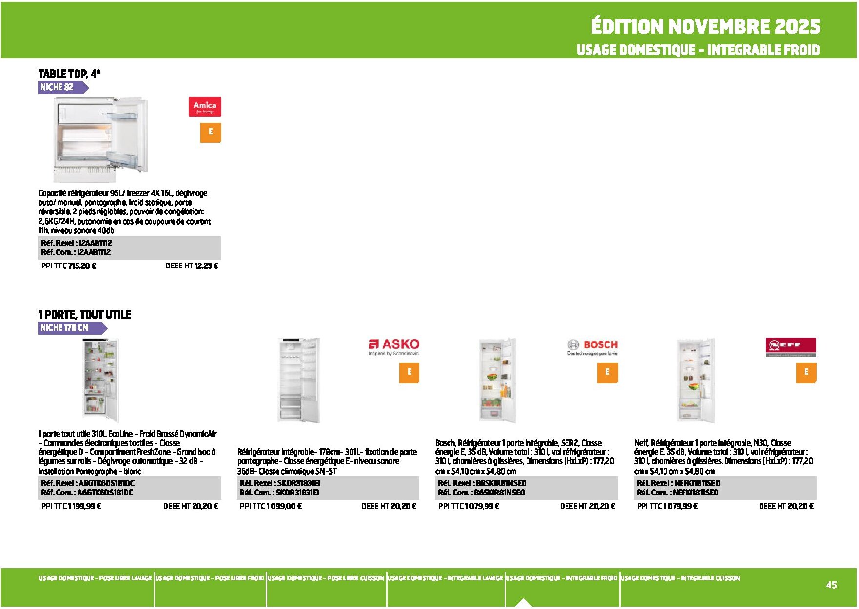 Equipement collectif et résidentiel électroménager multimédia - Page 45