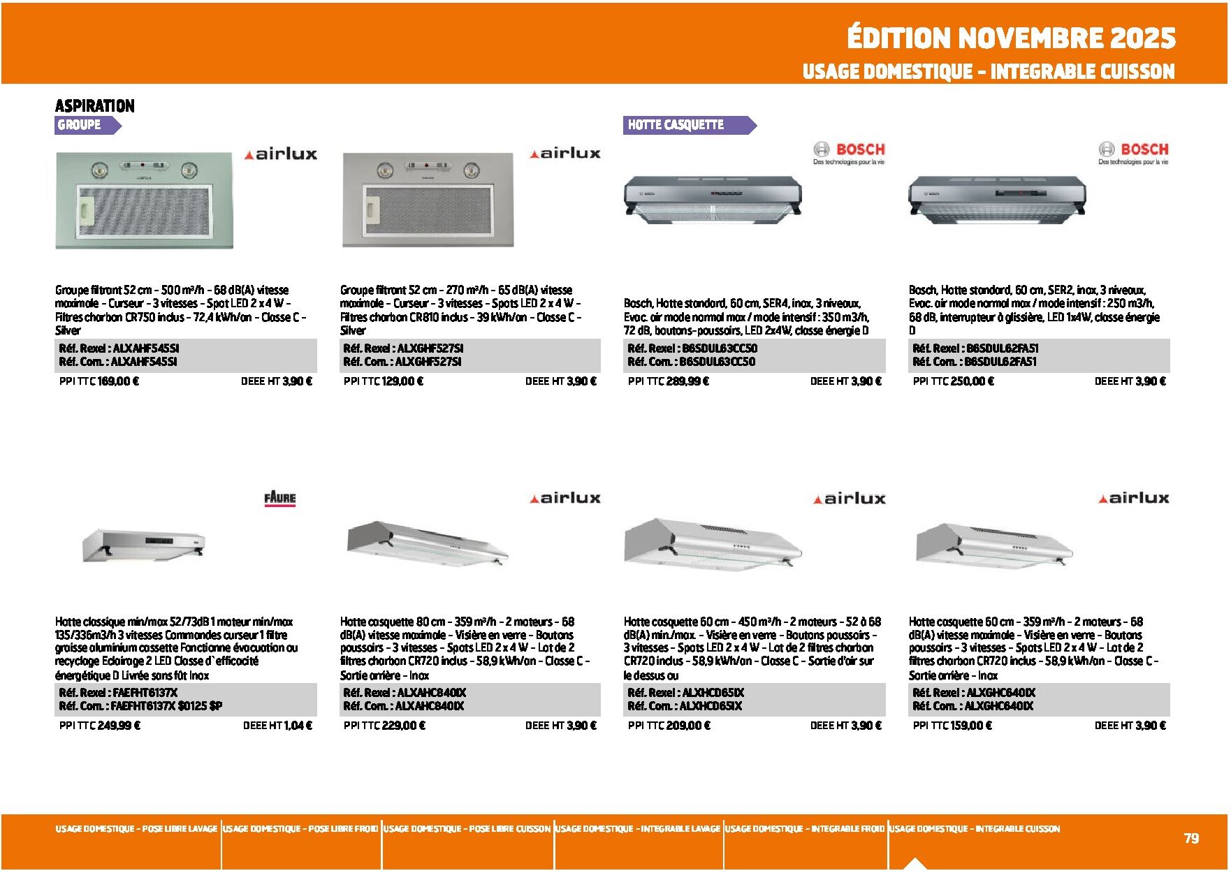 Equipement collectif et résidentiel électroménager multimédia - Page 79