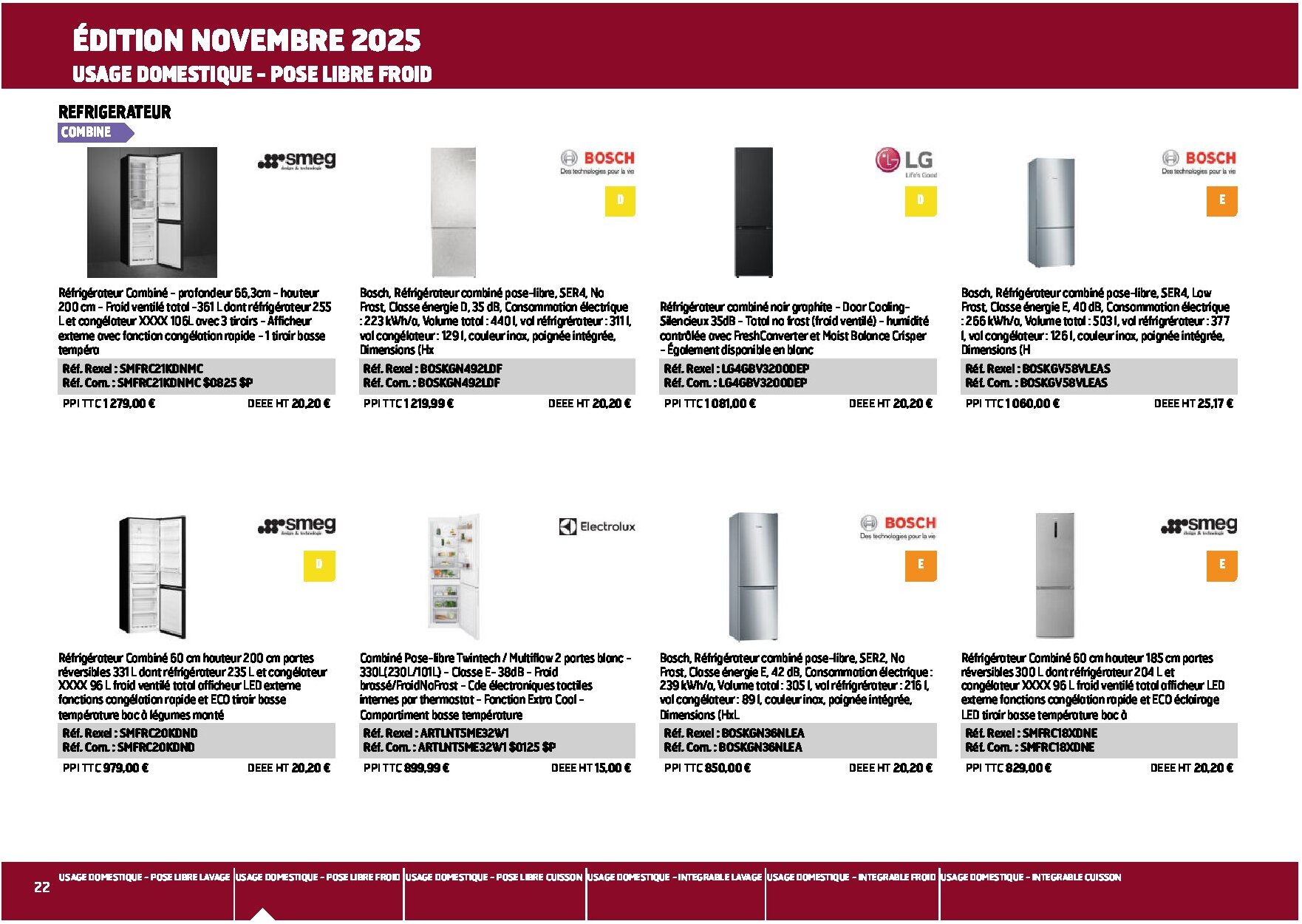 Equipement collectif et résidentiel électroménager multimédia - Page 22