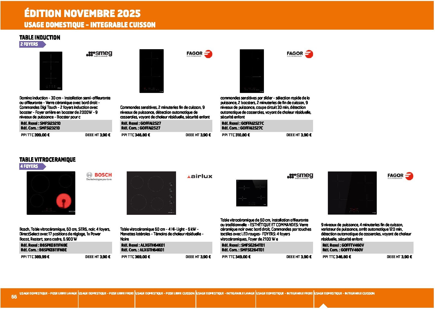 Equipement collectif et résidentiel électroménager multimédia - Page 66