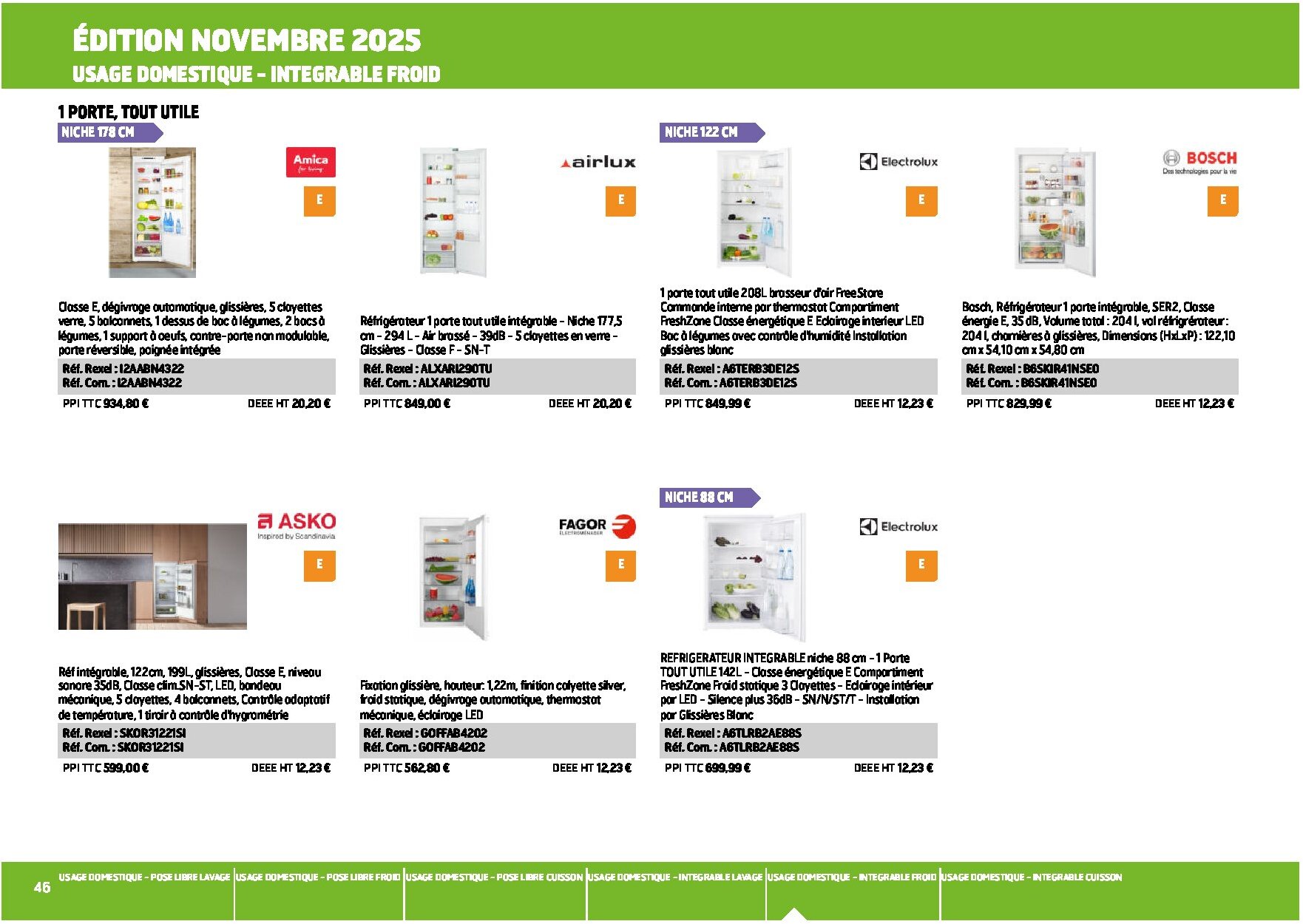 Equipement collectif et résidentiel électroménager multimédia - Page 46