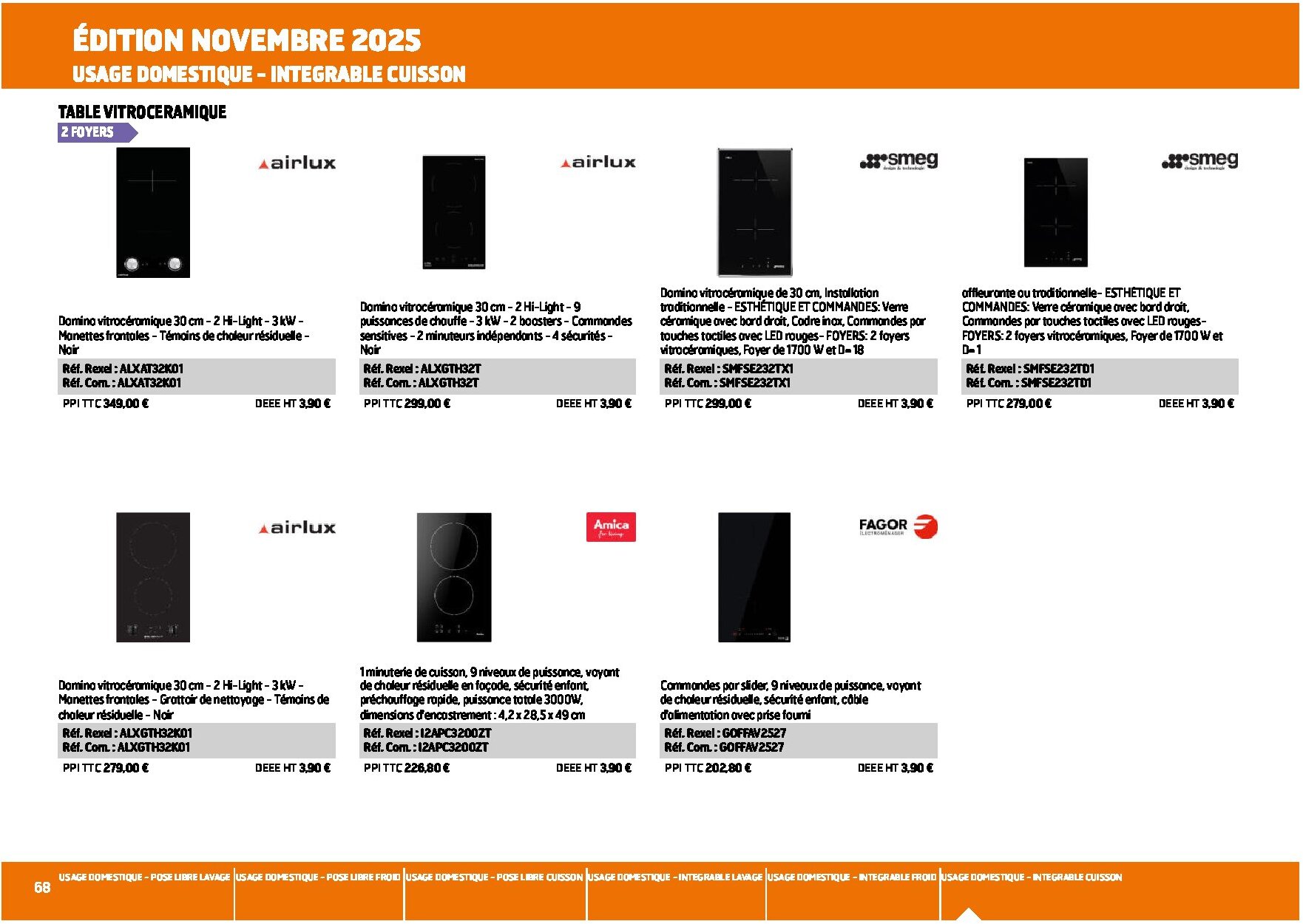 Equipement collectif et résidentiel électroménager multimédia - Page 68