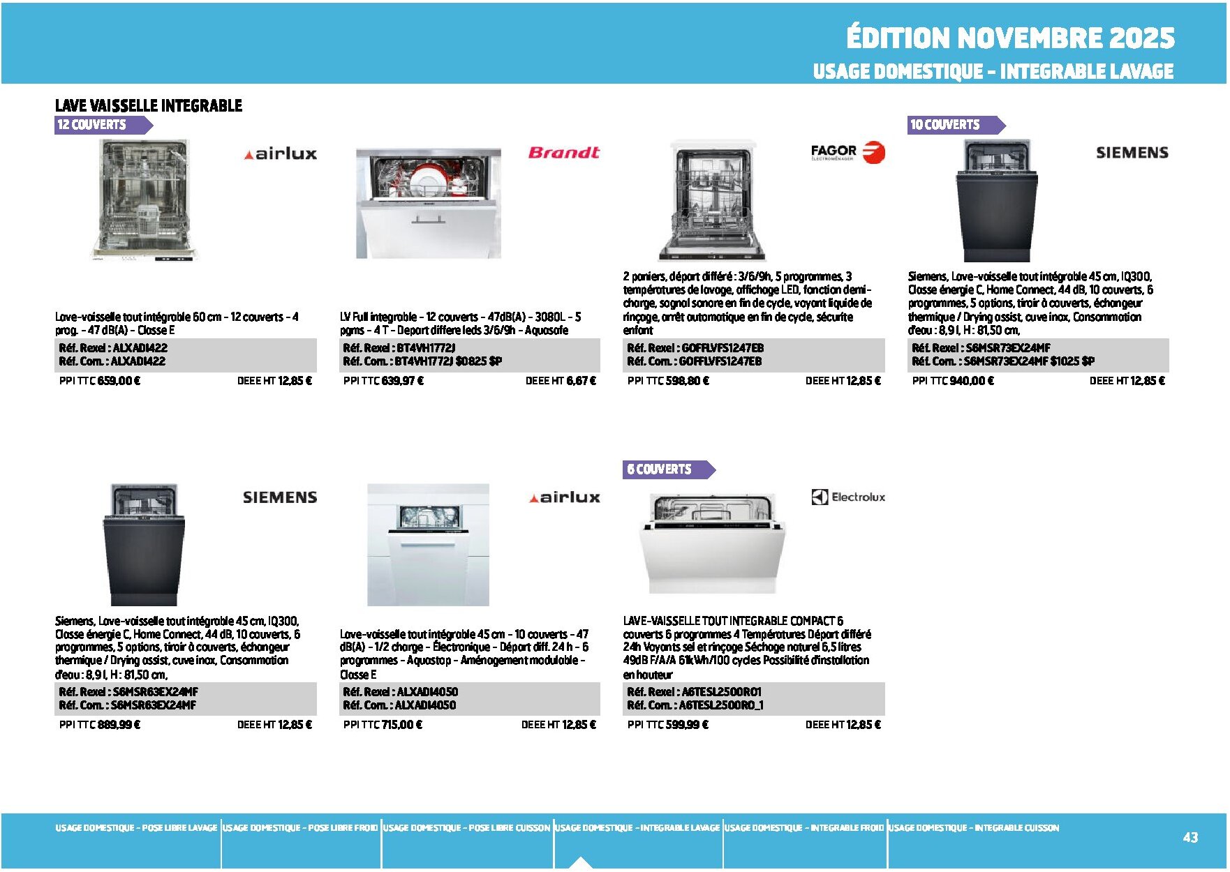 Equipement collectif et résidentiel électroménager multimédia - Page 43
