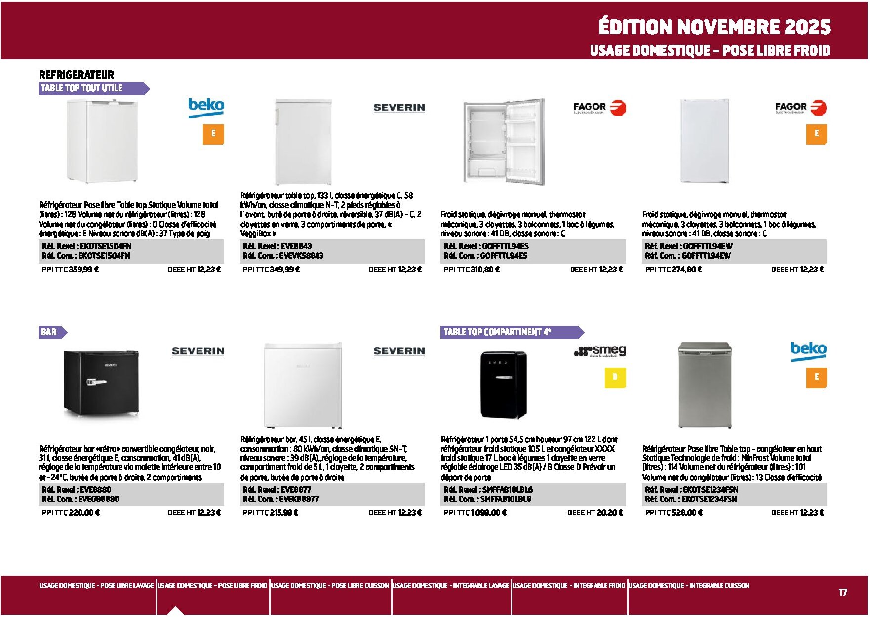 Equipement collectif et résidentiel électroménager multimédia - Page 17