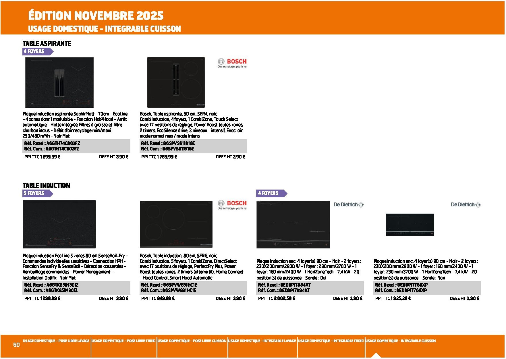 Equipement collectif et résidentiel électroménager multimédia - Page 60