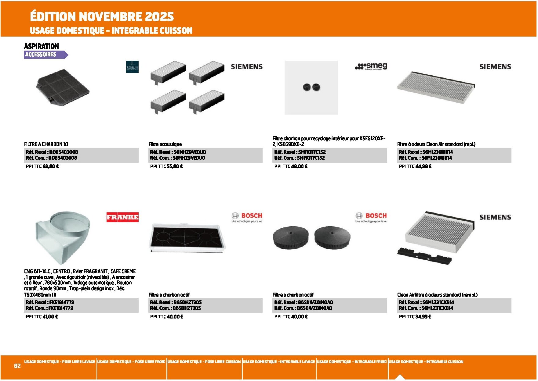Equipement collectif et résidentiel électroménager multimédia - Page 82