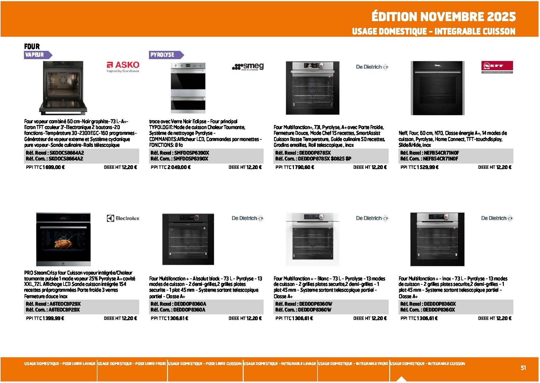 Equipement collectif et résidentiel électroménager multimédia - Page 51