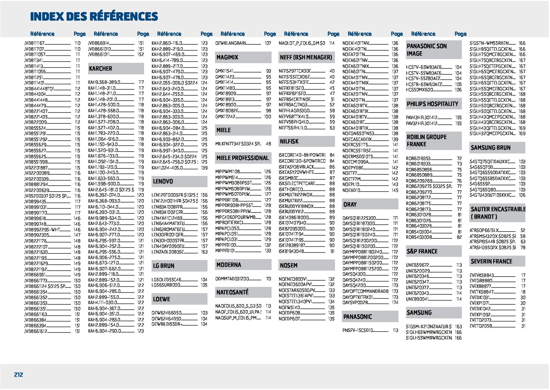 Equipement collectif et résidentiel électroménager multimédia - Page 212