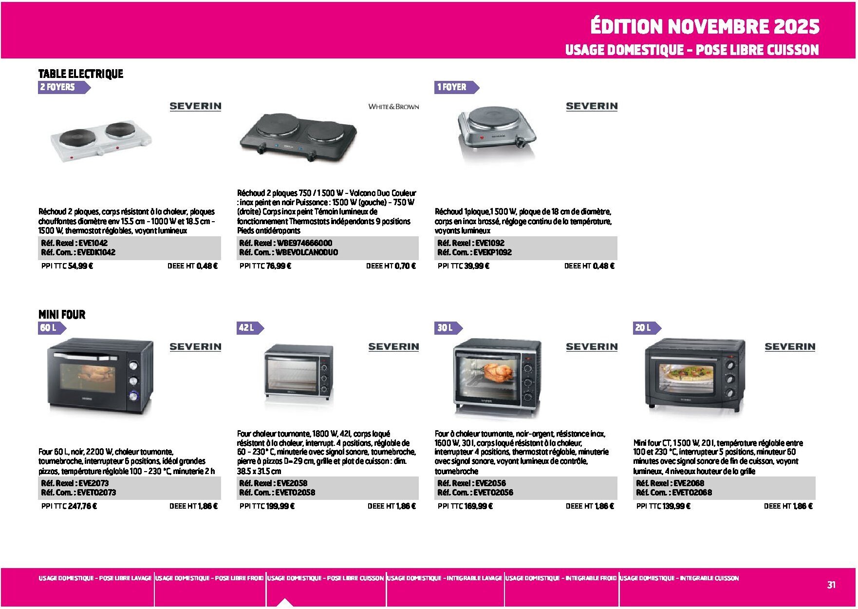 Equipement collectif et résidentiel électroménager multimédia - Page 31