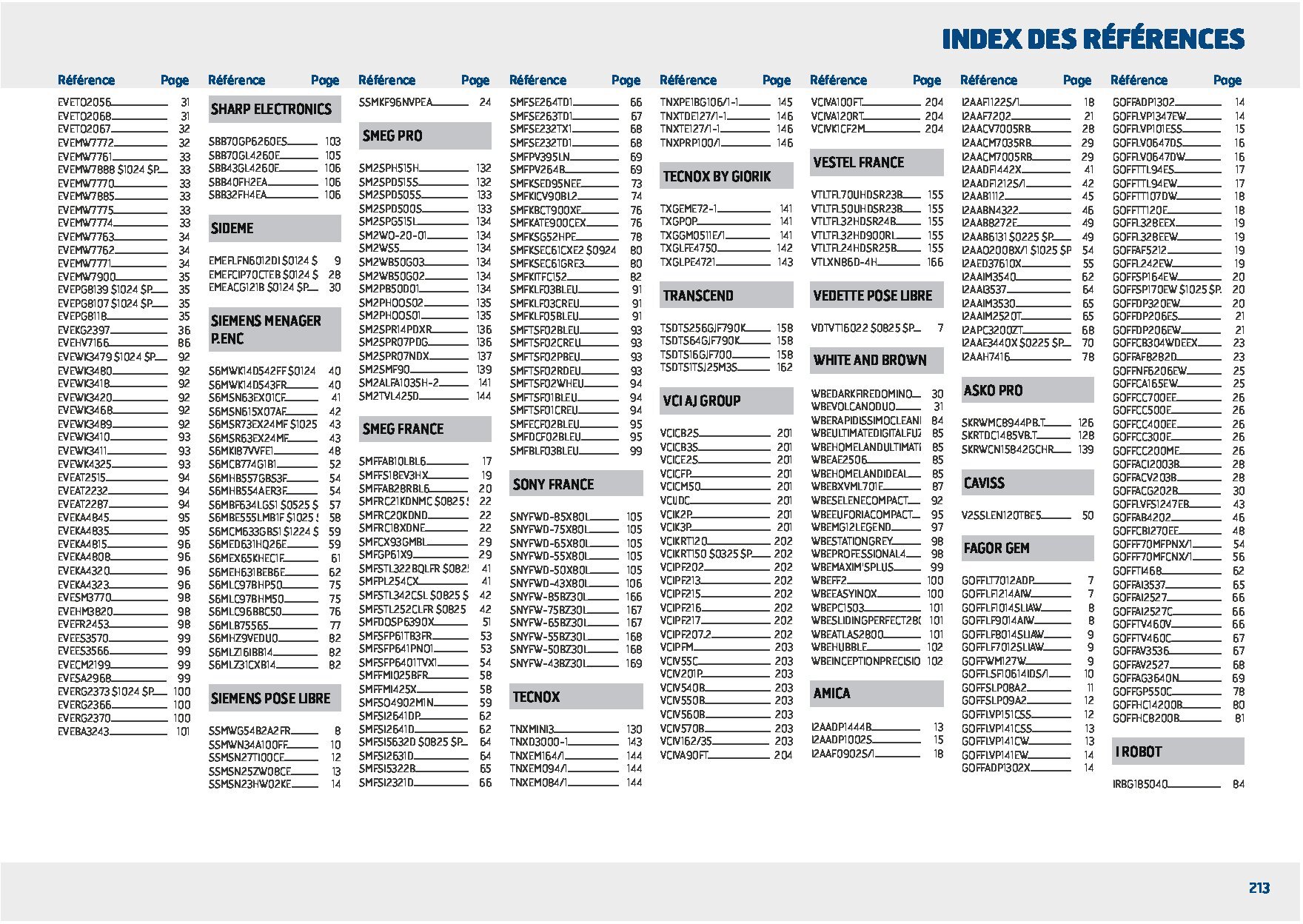 Equipement collectif et résidentiel électroménager multimédia - Page 213