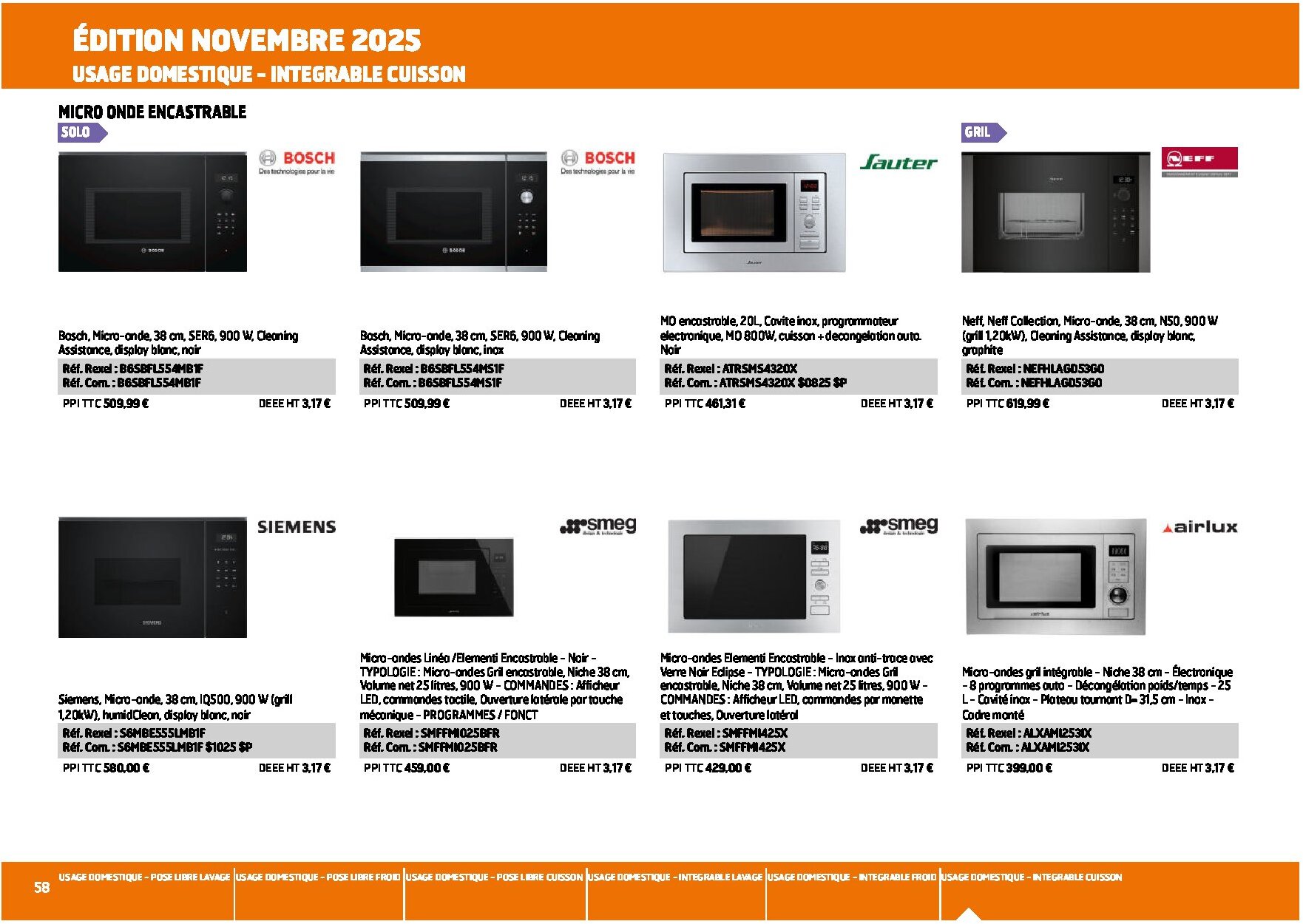 Equipement collectif et résidentiel électroménager multimédia - Page 58