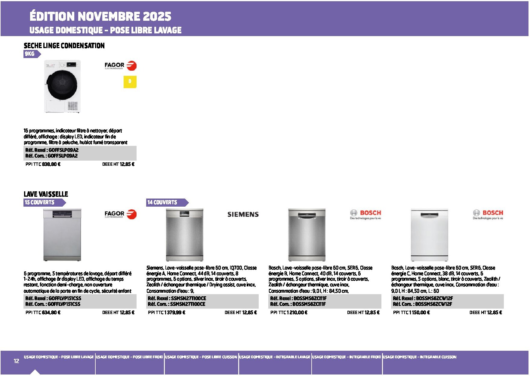 Equipement collectif et résidentiel électroménager multimédia - Page 12