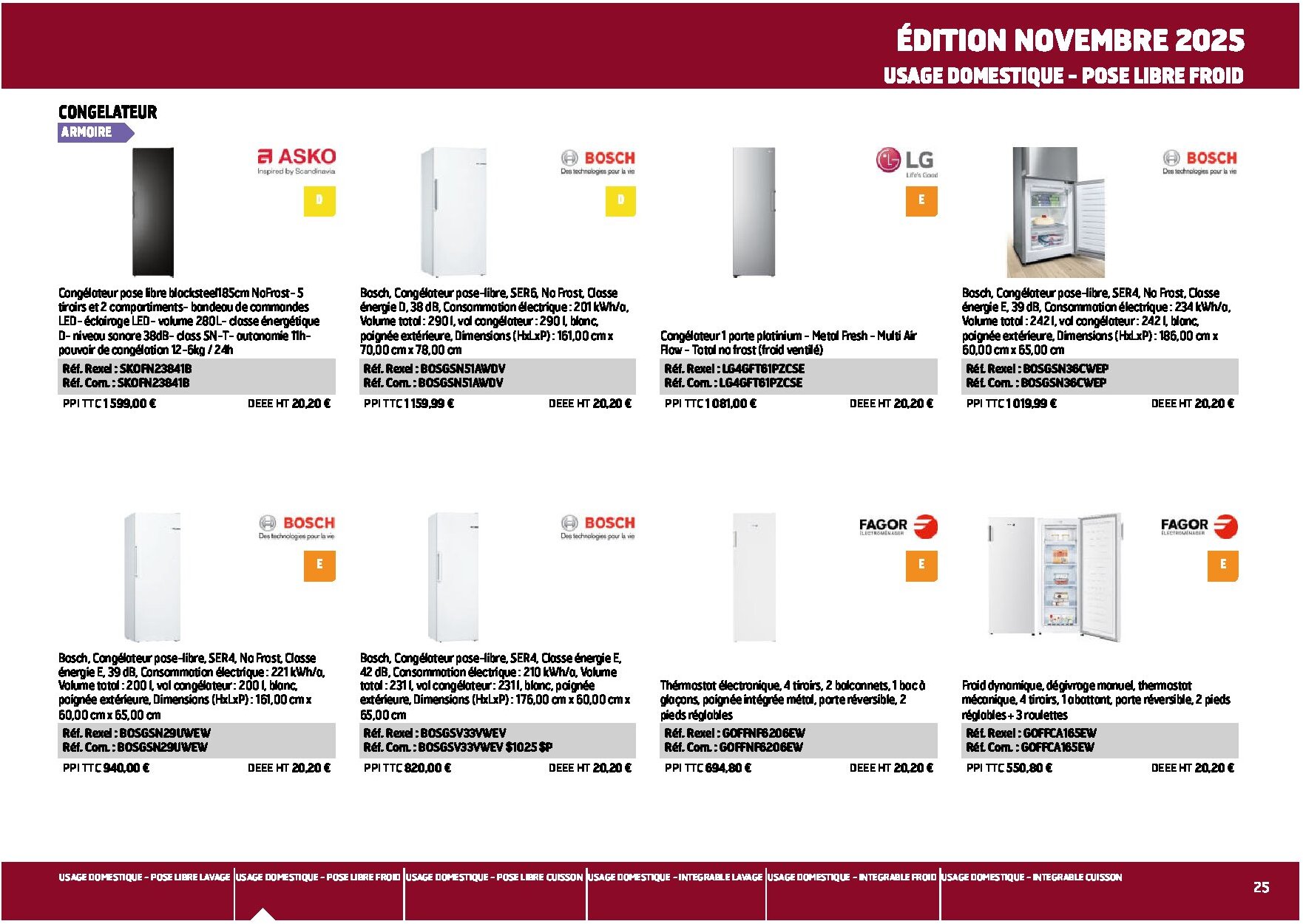 Equipement collectif et résidentiel électroménager multimédia - Page 25
