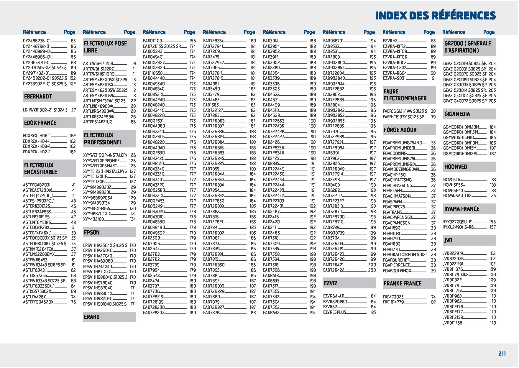 Equipement collectif et résidentiel électroménager multimédia - Page 211