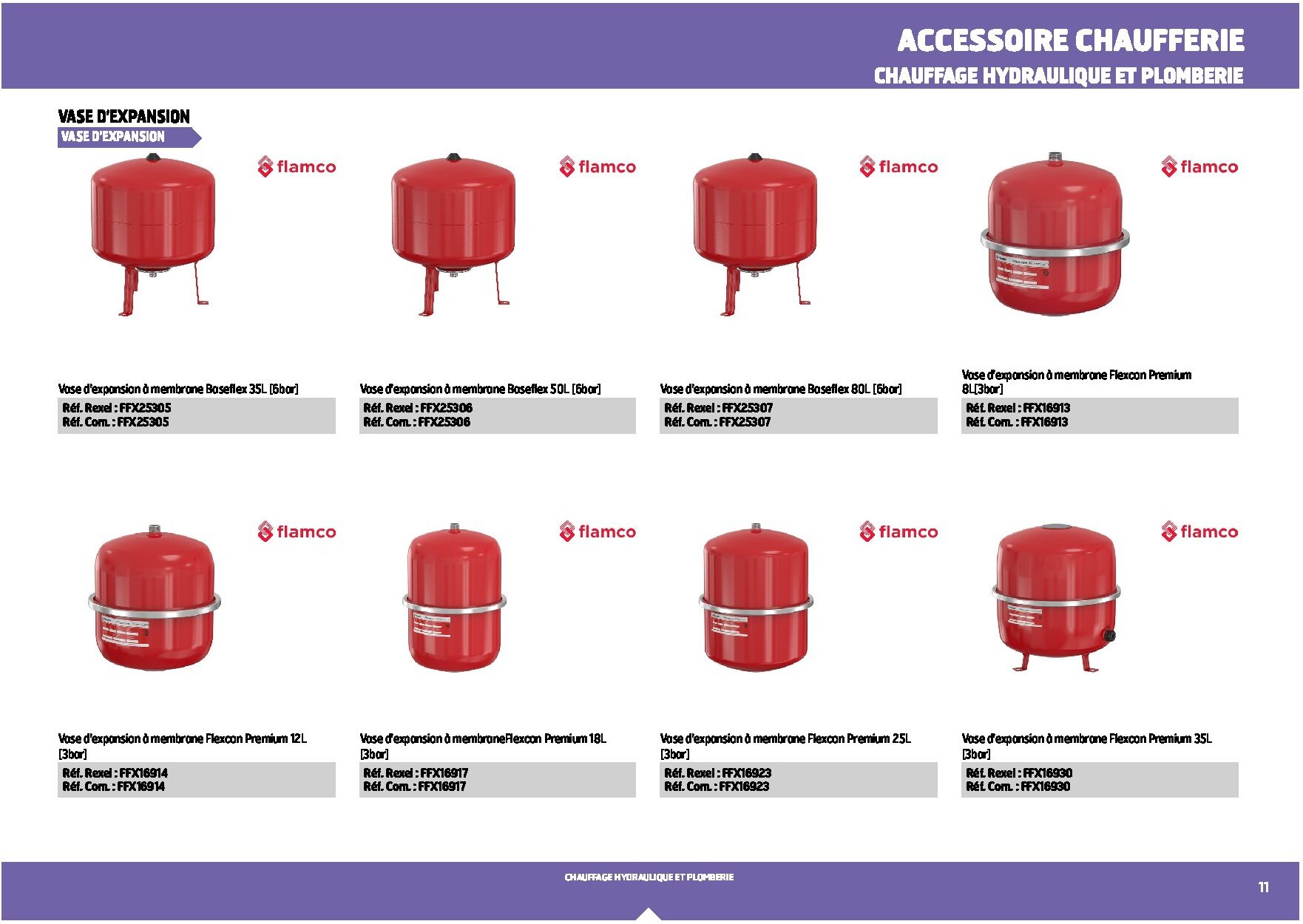 Guide accessoires chaufferie 2026 - Page 11