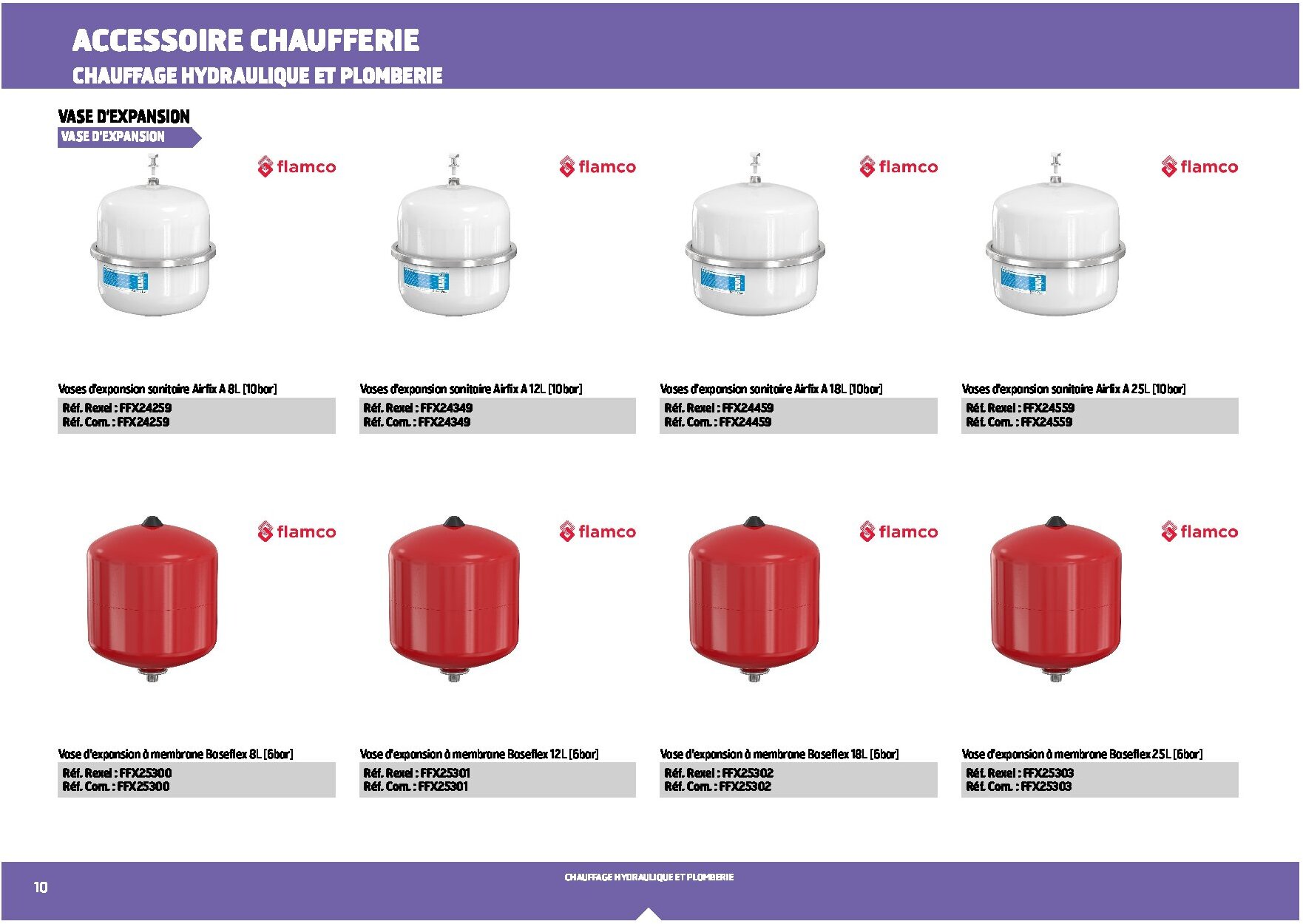 Guide accessoires chaufferie 2026 - Page 10