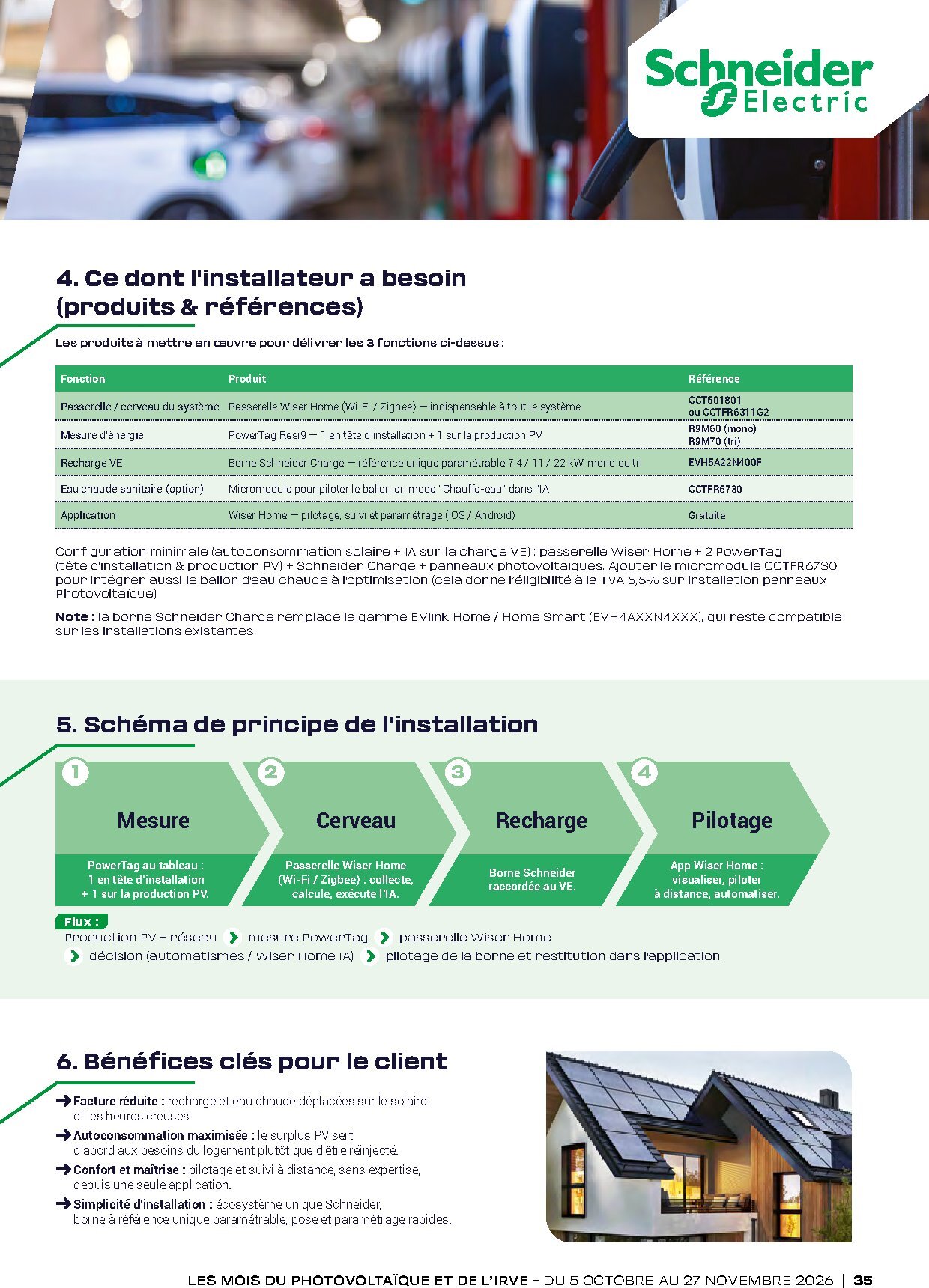 Les mois du photovoltaique et de IRVE - Octobre 2026 - Page 35