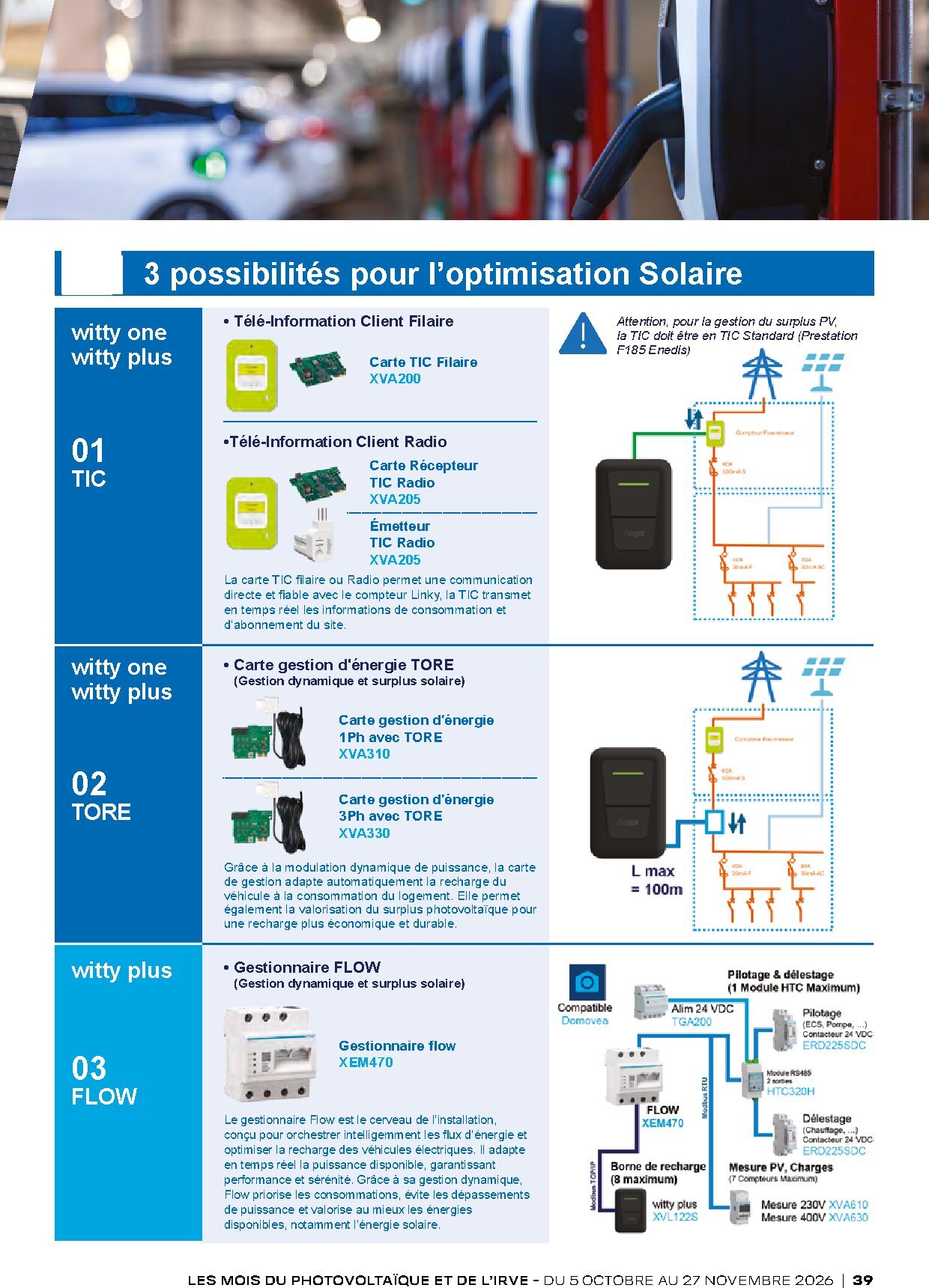 Les mois du photovoltaique et de IRVE - Octobre 2026 - Page 39